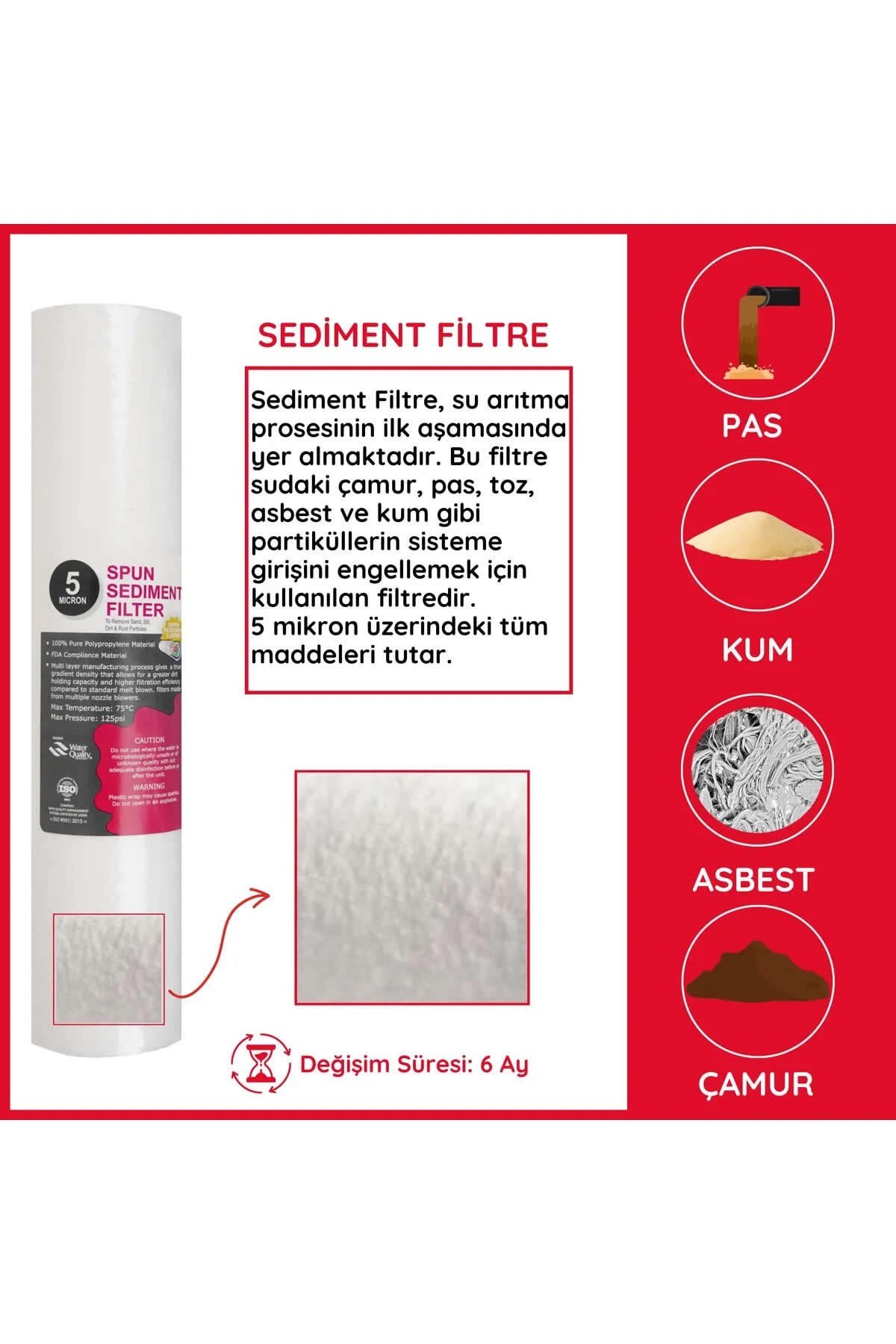 Açık Kasa Su Arıtma Cihazı Filtresi 5li Filtre Seti Çift Spun Eco Vontron Membranlı