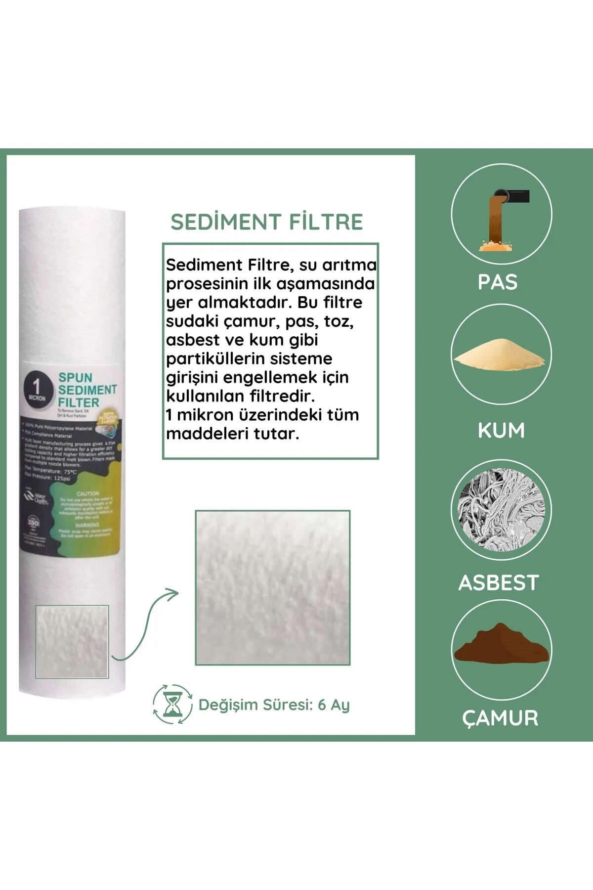 Açık Kasa Su Arıtma Cihazı Filtresi 5li Filtre Seti Çift Spun Eco Vontron Membranlı