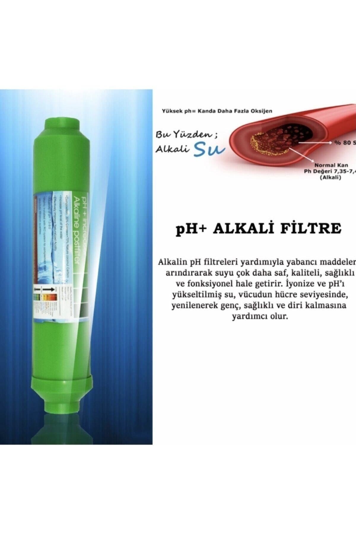 Açık Kasa Su Arıtma Cihazlarına Uyumlu 8'li Filtre Set Vontron