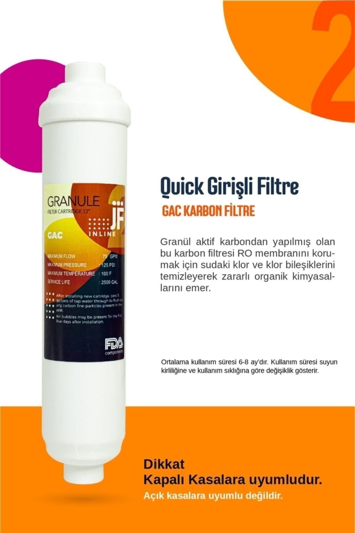 Aqua Line Marka Filtre Inline Kapalı Kasa 3lü Filtre Seti