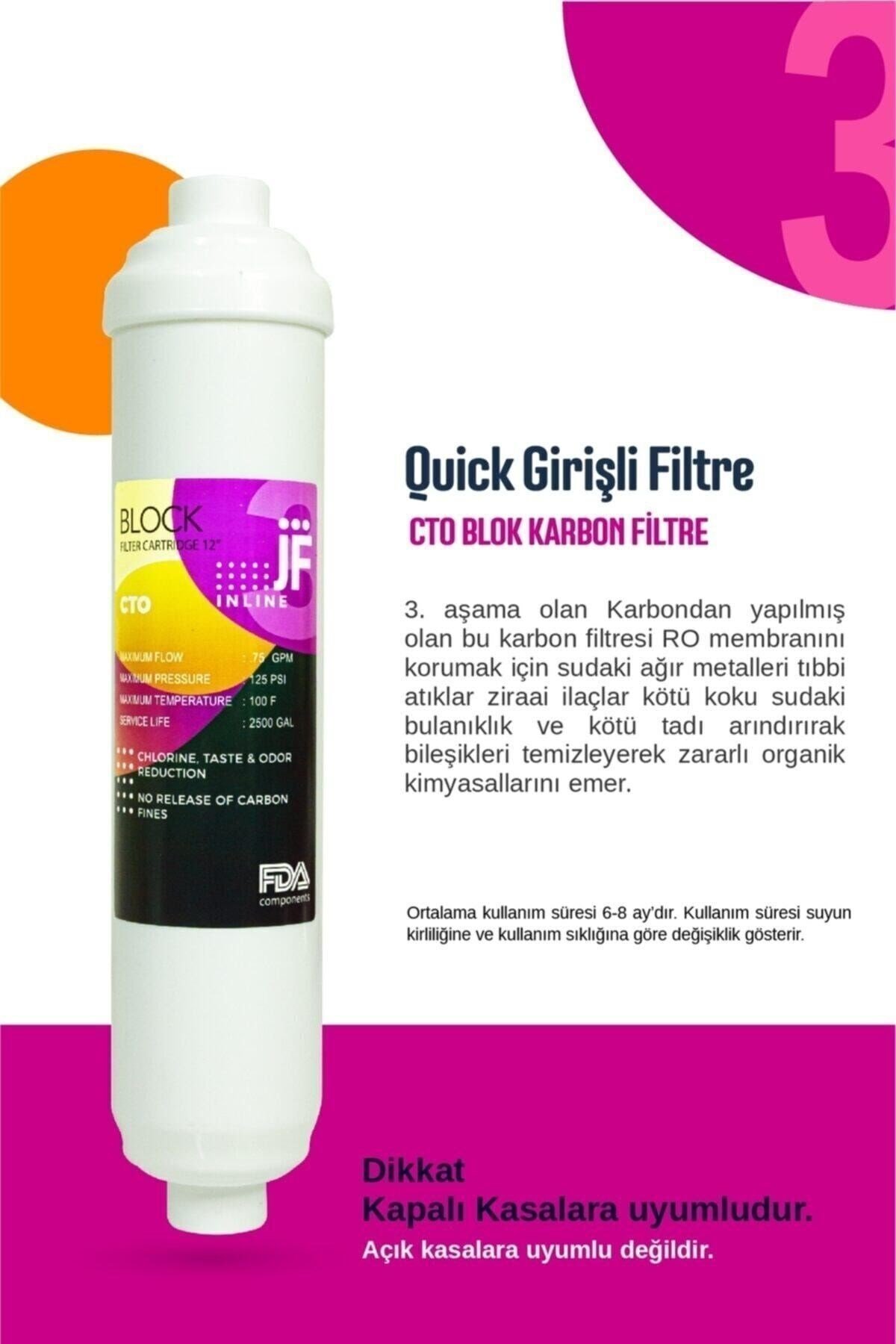 Aqua Line Marka Filtre Inline Kapalı Kasa 3lü Filtre Seti