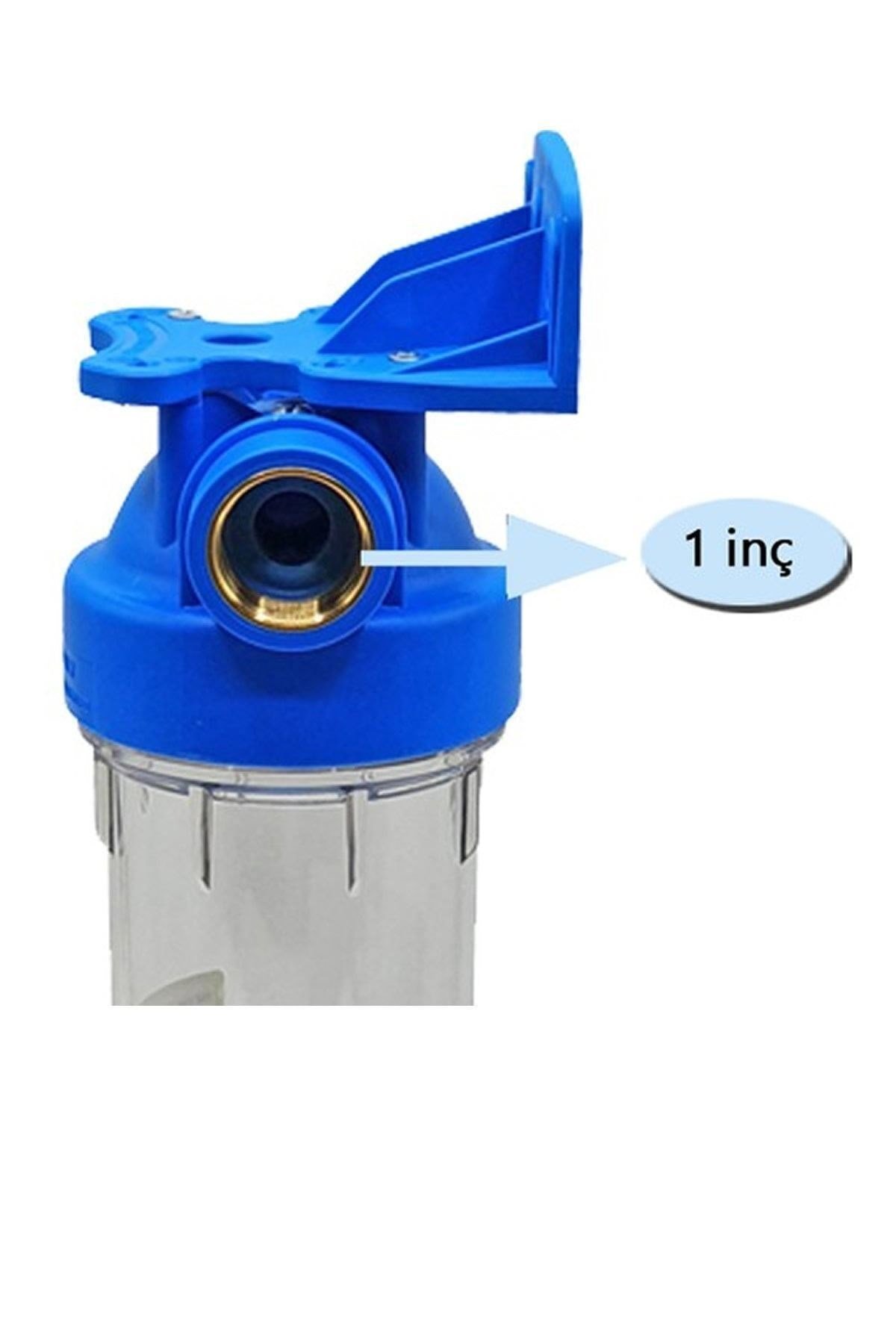 Atlas 10 Inç Dp Üçlü Trıo Housıng 1