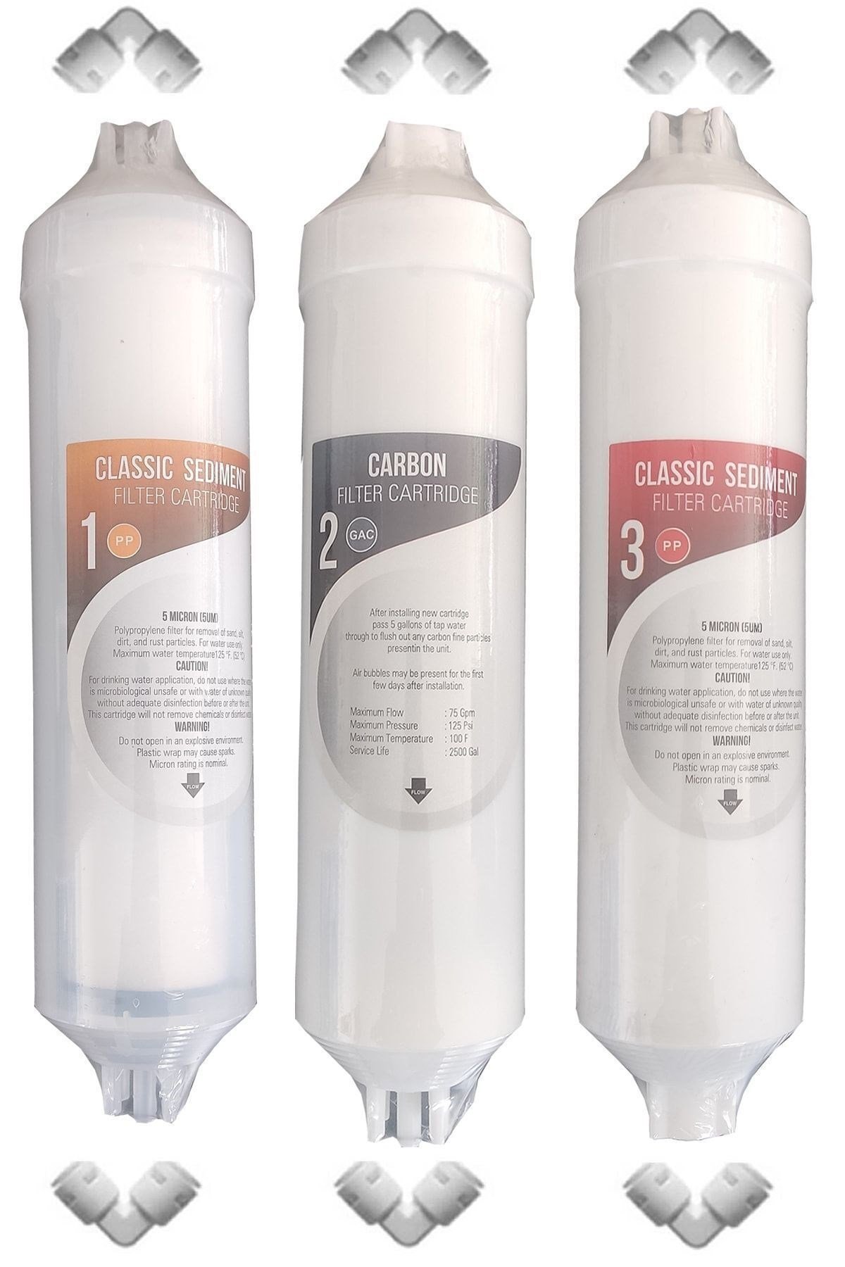 Kapalı Kasa Reverse Osmosis Su Arıtma Cihazı Filtre Seti
