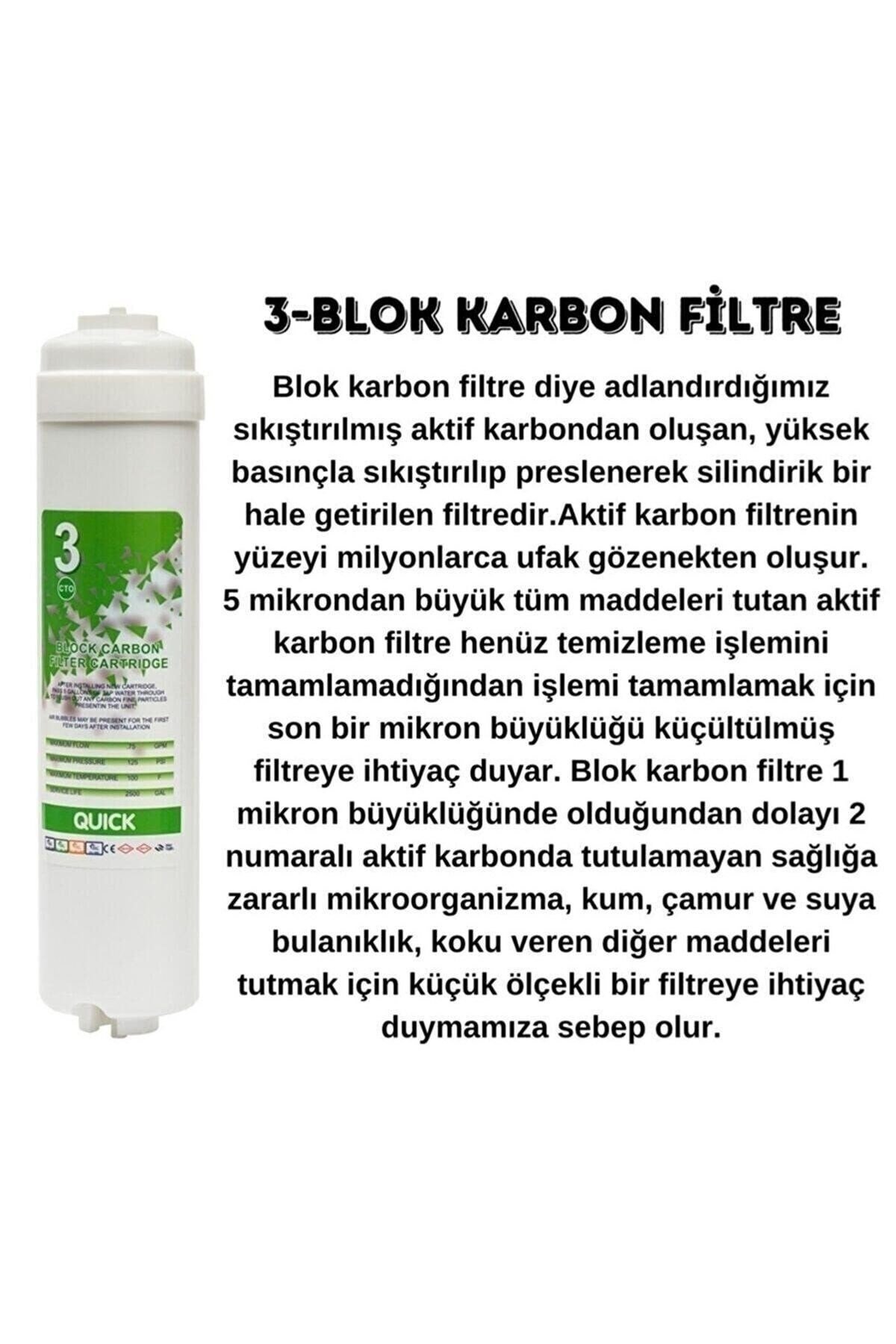 Kapalı Kasa Silver Su Arıtma Cihazı Uyumlu 5li Filtre Set Inline