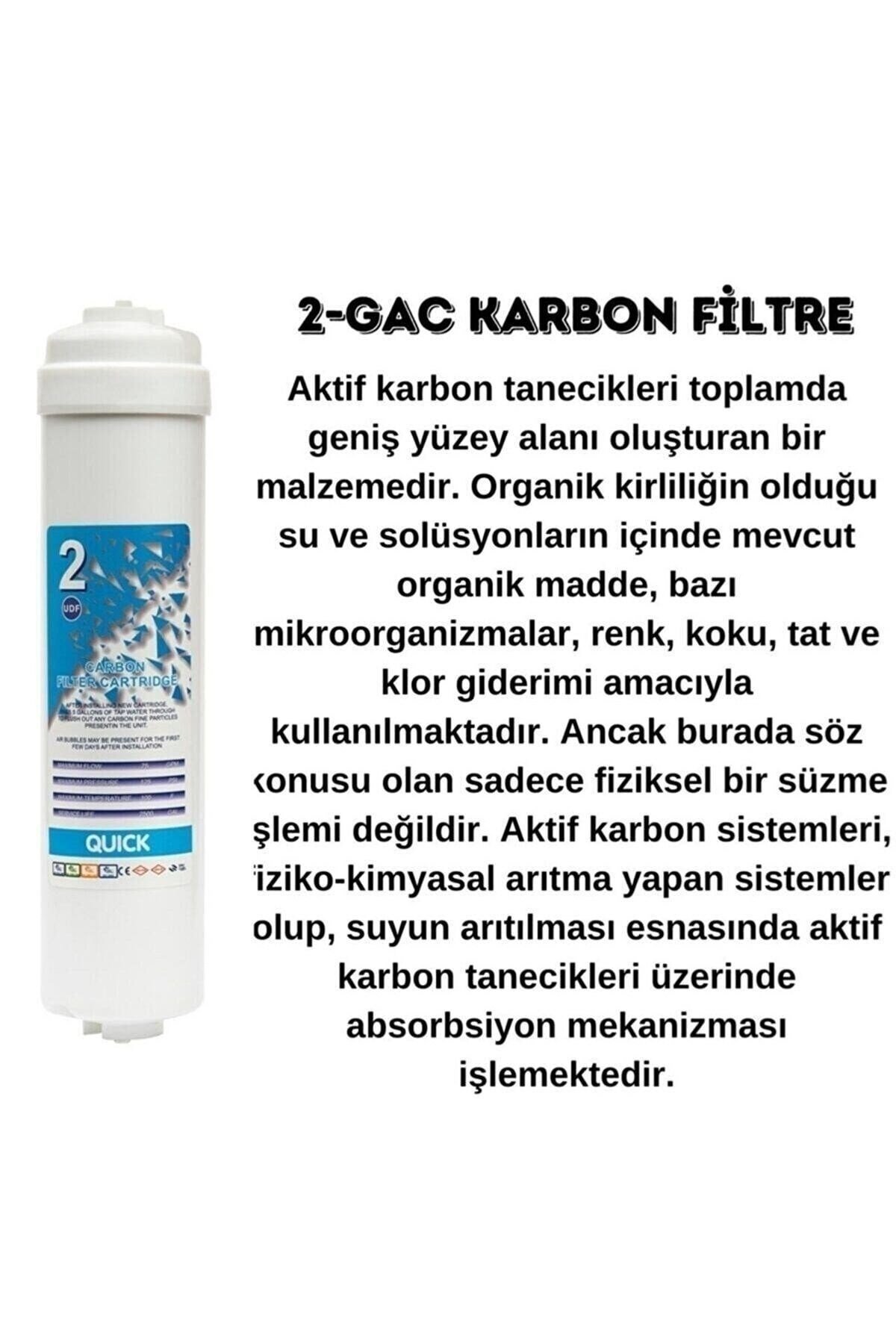 Kapalı Kasa Silver Su Arıtma Cihazı Uyumlu 5li Filtre Set Inline
