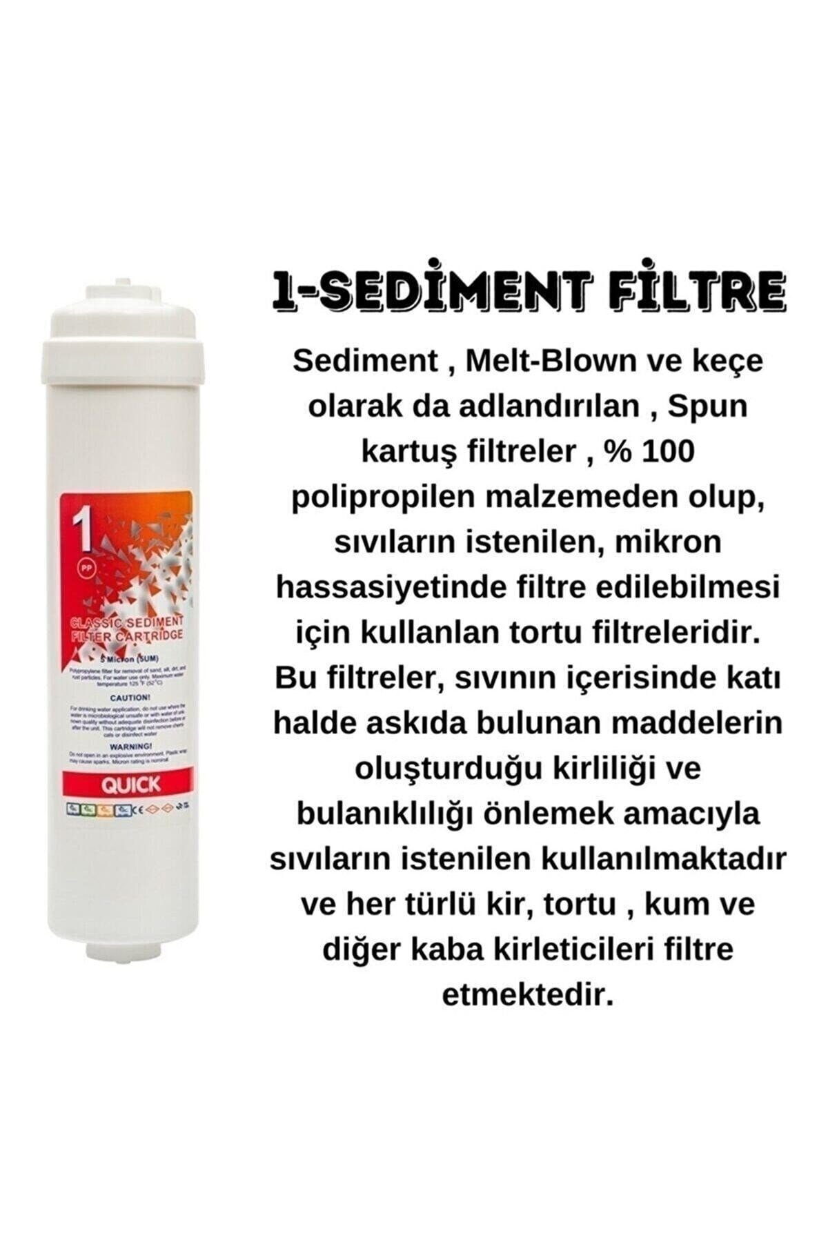 Kapalı Kasa Silver Su Arıtma Cihazı Uyumlu 5li Filtre Set Inline