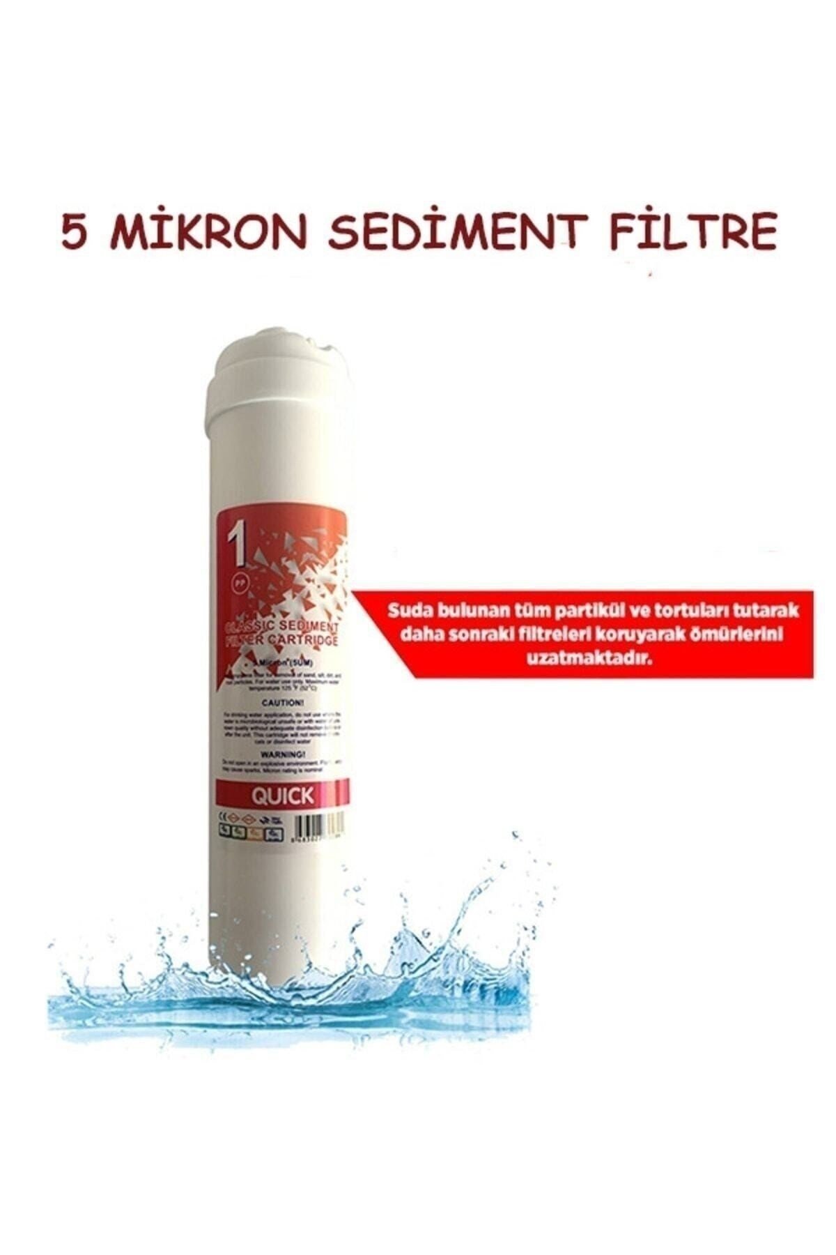Kapalı Kasa Su Arıtma Cihazı Filtresi Inline 2 Yıllık Bakım Seti (membransız Set)