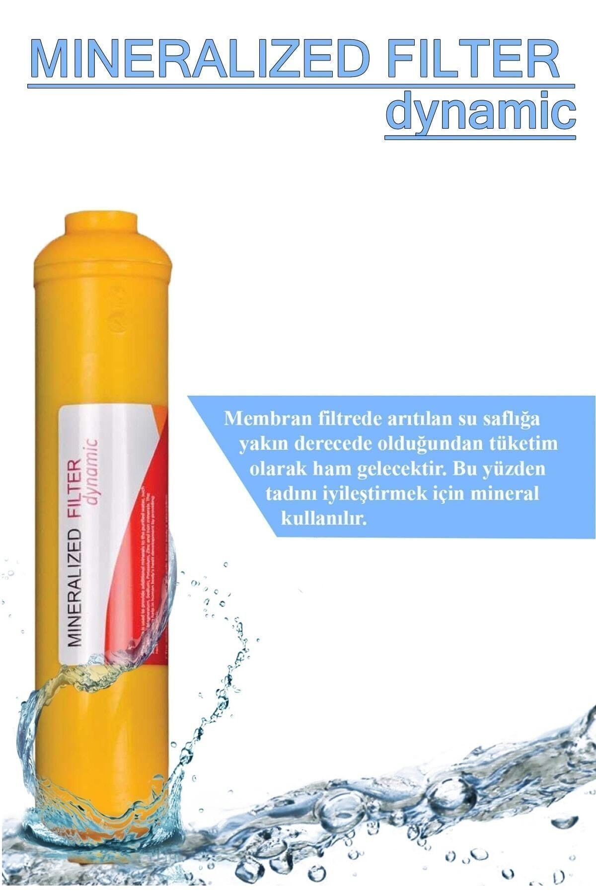 Mıneralızed Fılter Dynamic Sarı Mineral Filtre