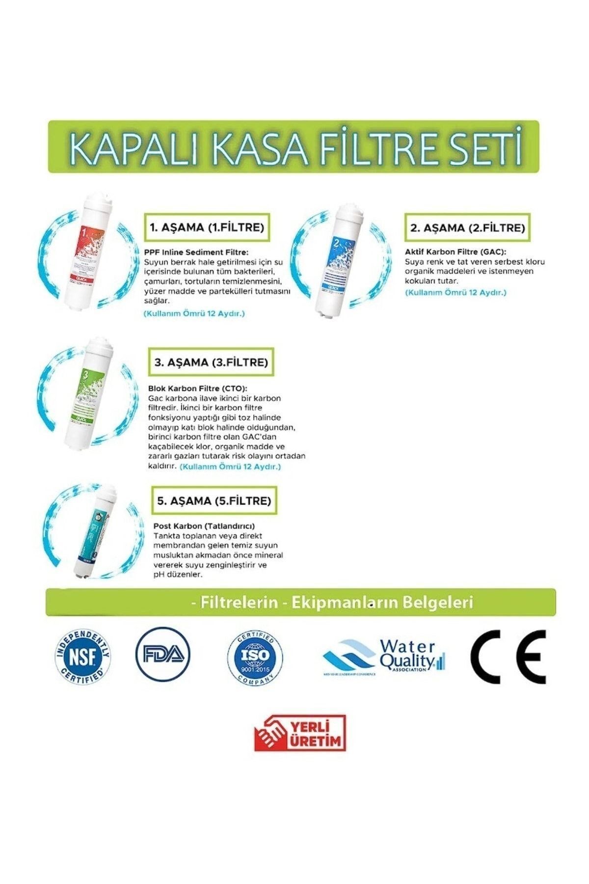 Su Arıtma Cihazı 4'lü Filtre Seti Nsf Li Post