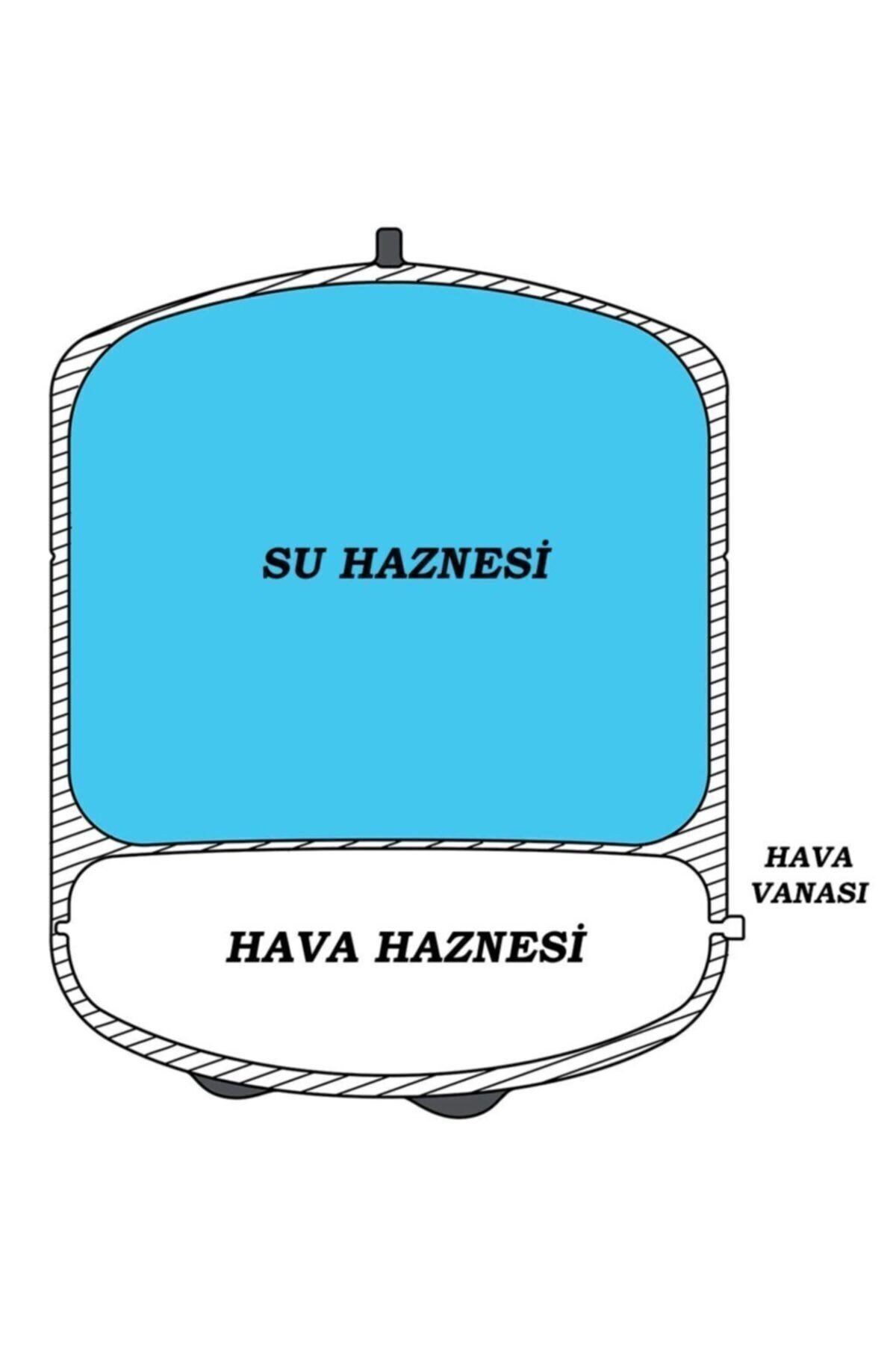 Su Arıtma Cihazı Deposu 12 lt