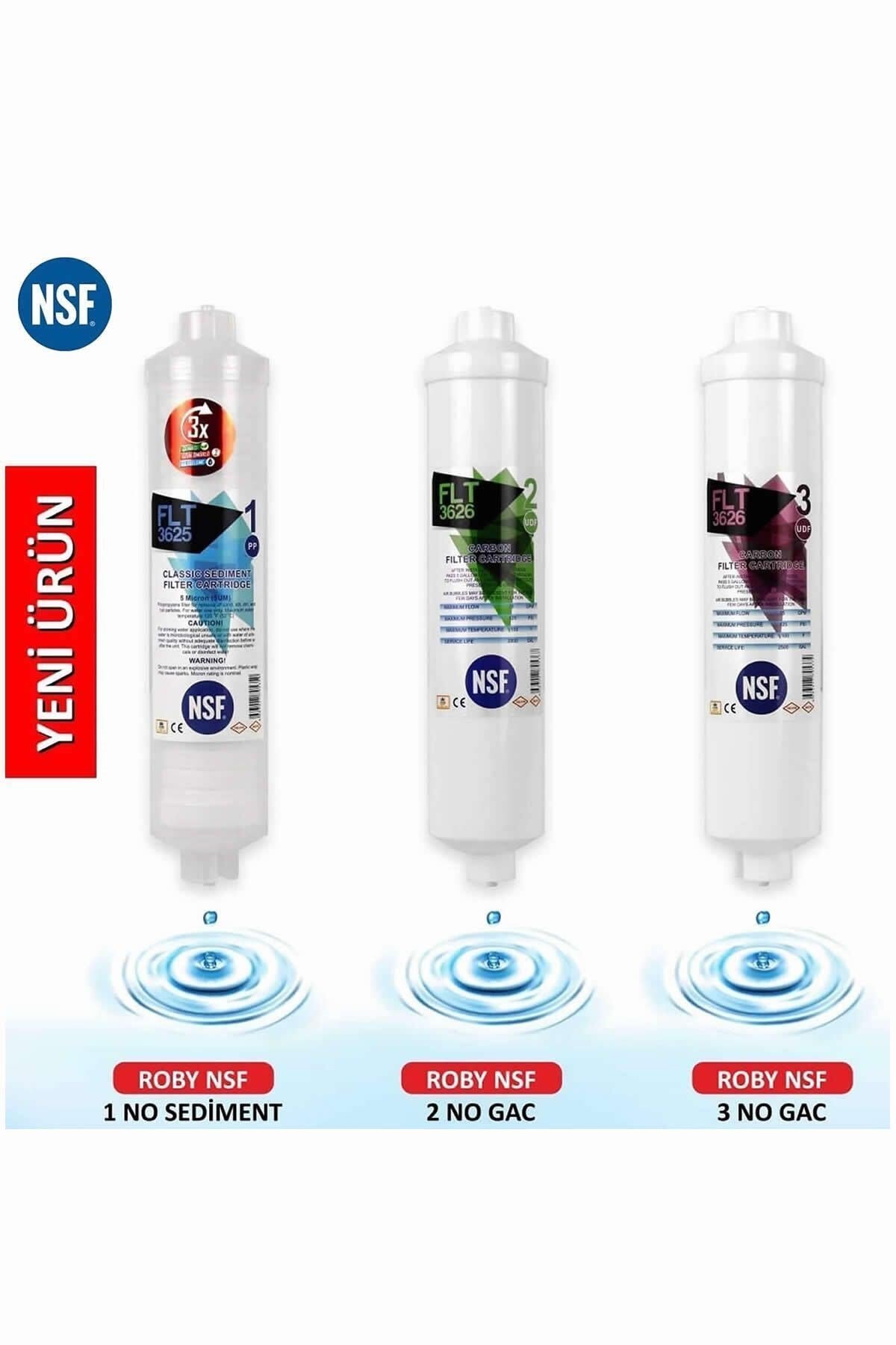 Su Arıtma Cihazı Filtresi Kuno Membranlı NSF Onaylı