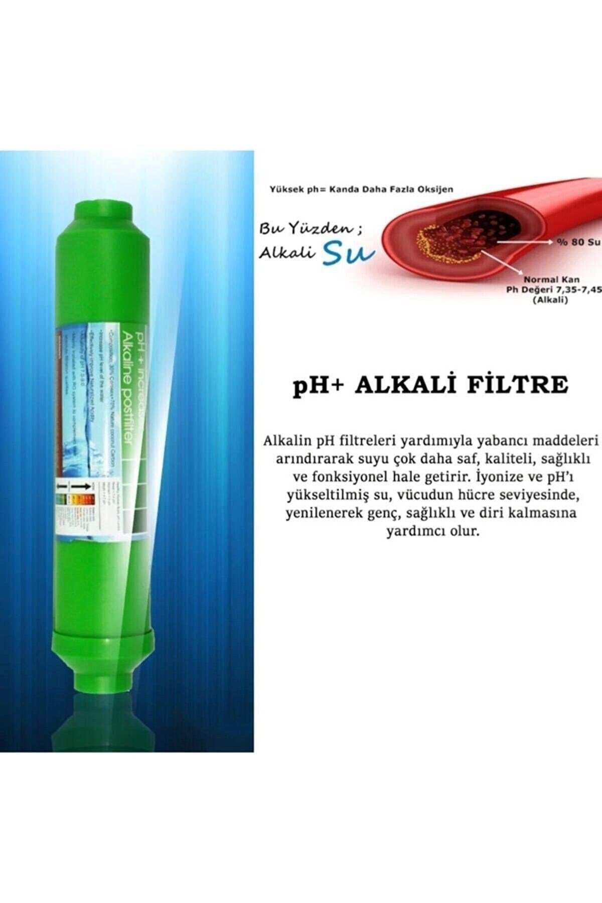 Su Arıtma Cihazı Ph+ Alkaline Filtre