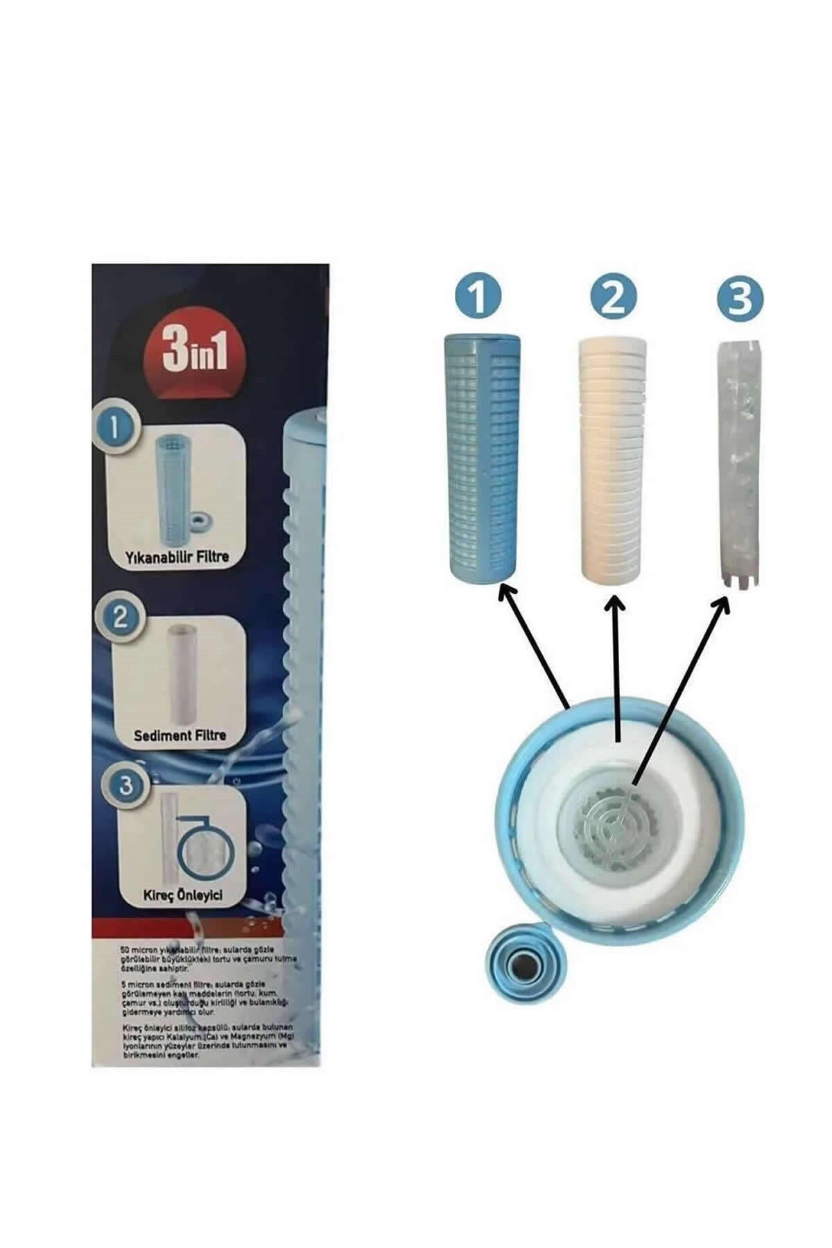 Tesisat Tipi 3ü Bir Arada (YIKANIR-SEDİMENT-SİLİFOZ) Filtresi
