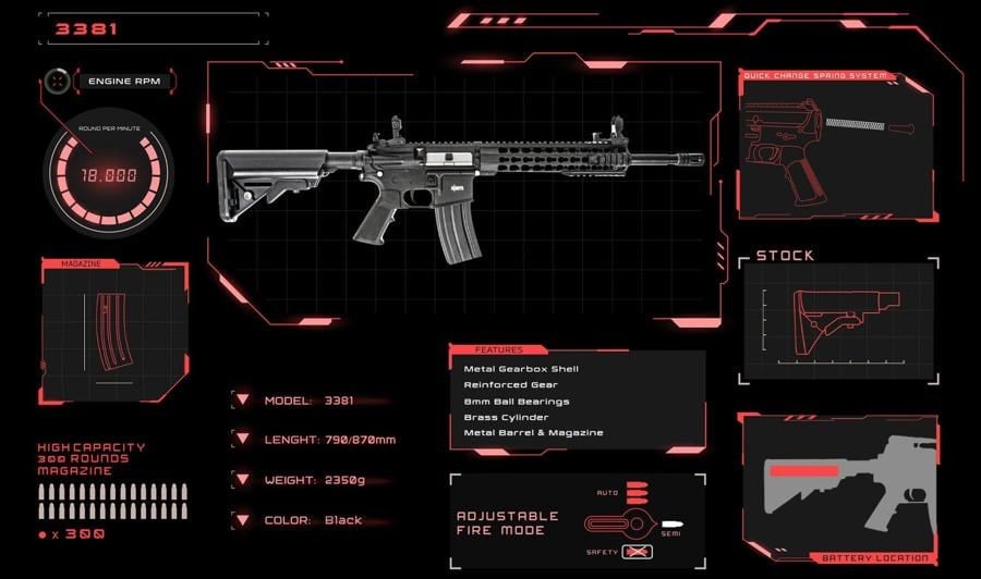 DBOYS M4 10'' KEYMOD POL. STD. AIRSOFT AEG SIYAH DB-3381