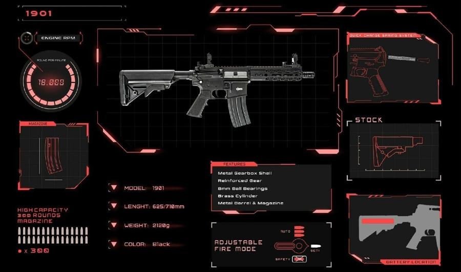 DBOYS M4 7'' Hex Polimer Siyah AEG Airsoft Tüfek