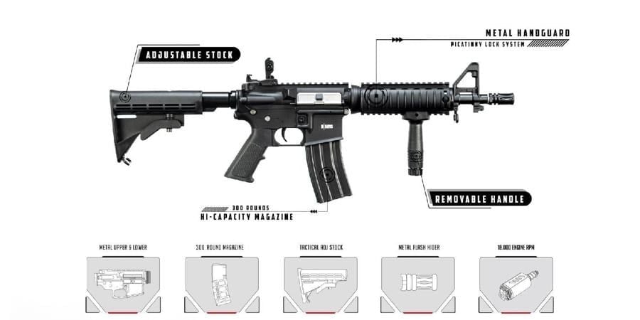 DBOYS M4 8'' M-Lok Polimer Siyah AEG Airsoft Tüfek