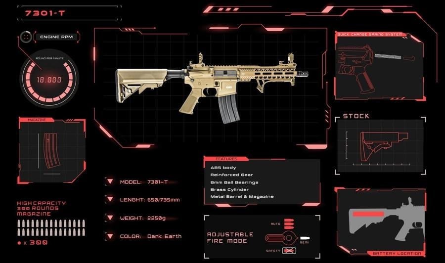 DBOYS M4 8'' MLOK POL. AIRSOFT AEG DARK EARTH DB-7301T