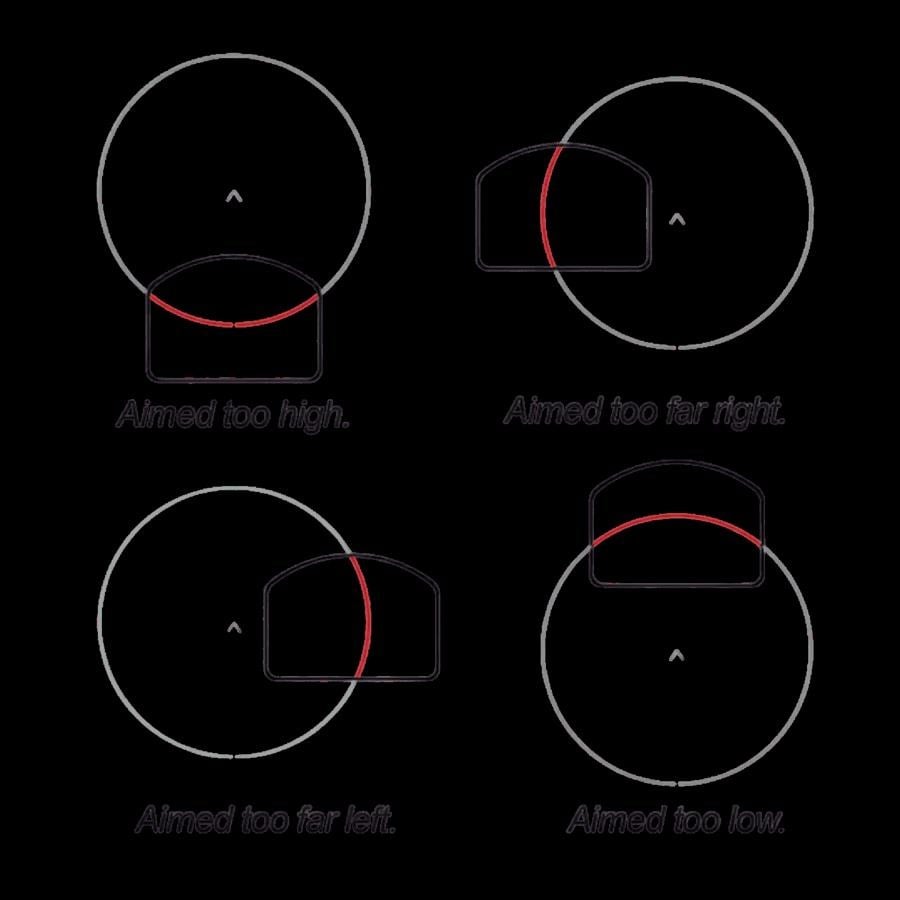 HOLOSUN HS507C-X2-ACSS RED DOT