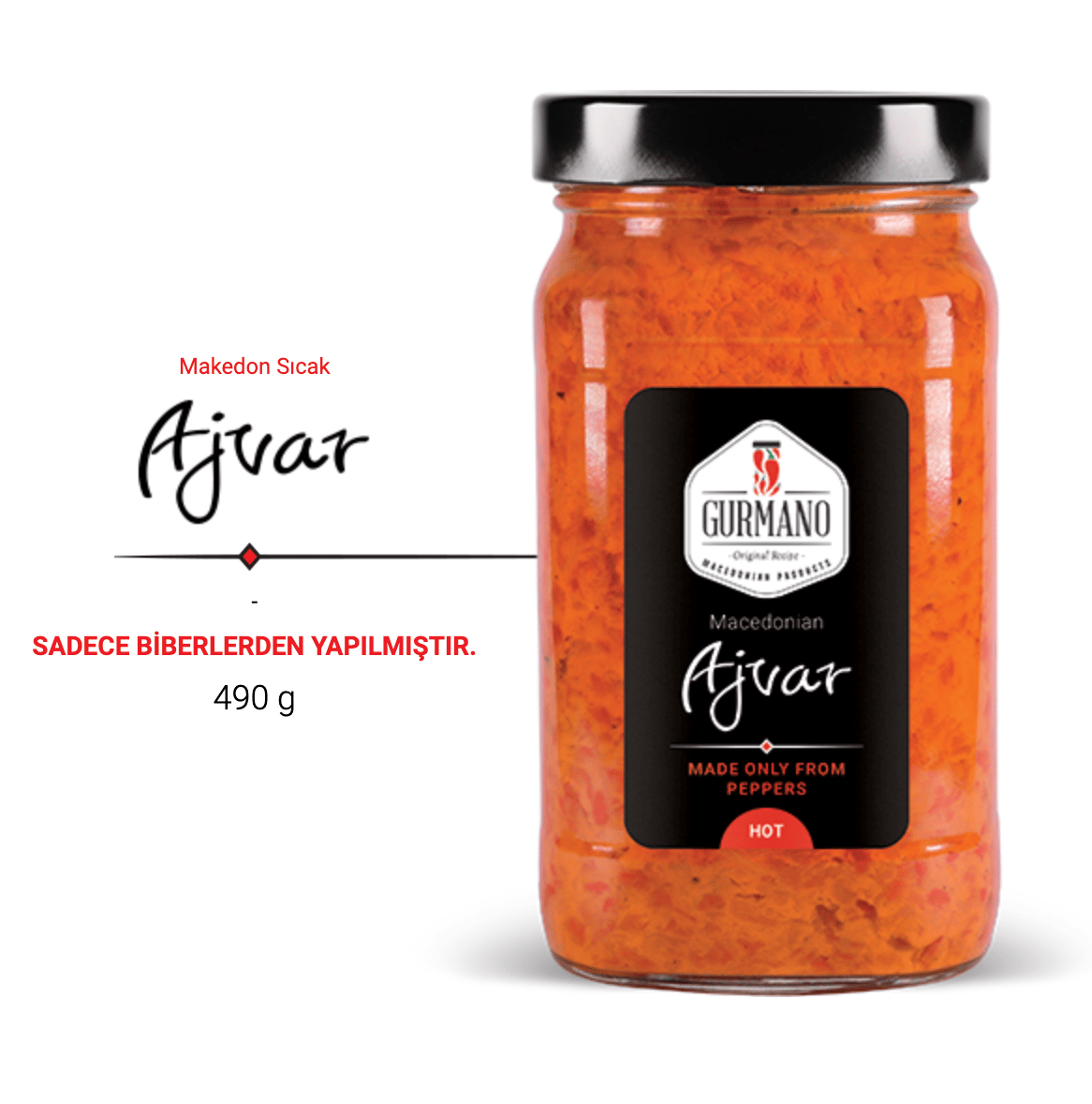 Ajvar