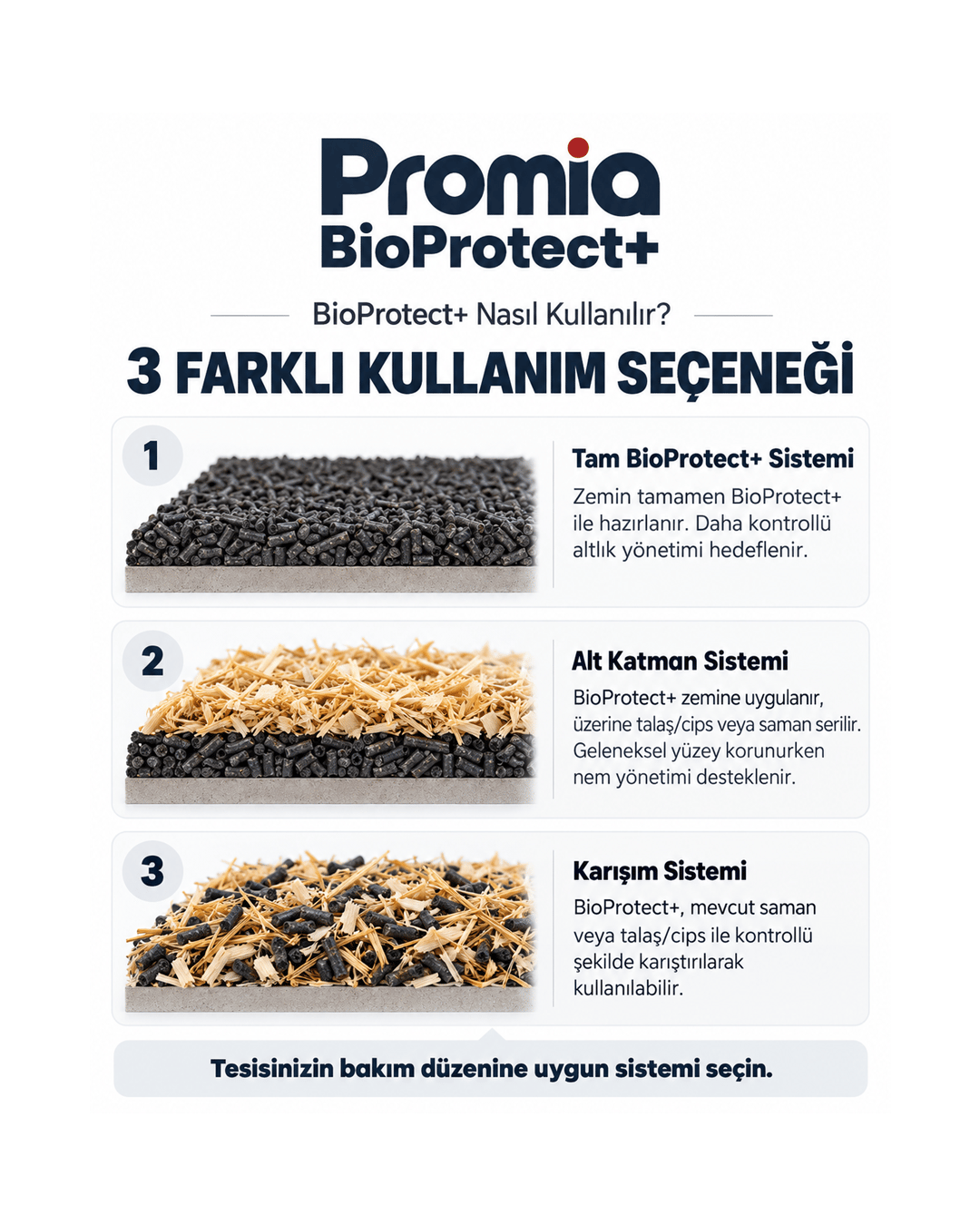 Promia BioProtect+ | Deve ve Atlar İçin  Doğal Altlık İyileştirici