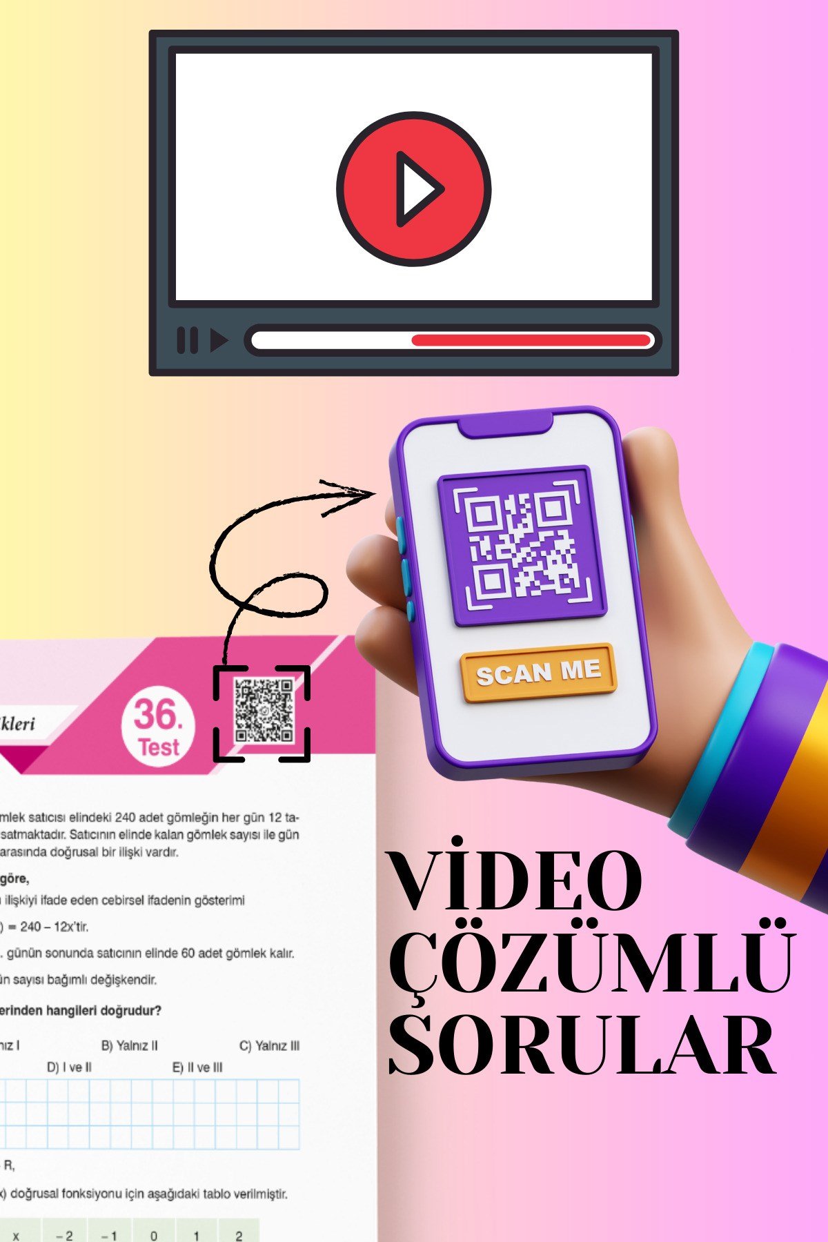 9.SINIF TEK KİTAP TÜM DERSLER SORU BANKASI KONSANTRE - maarif model