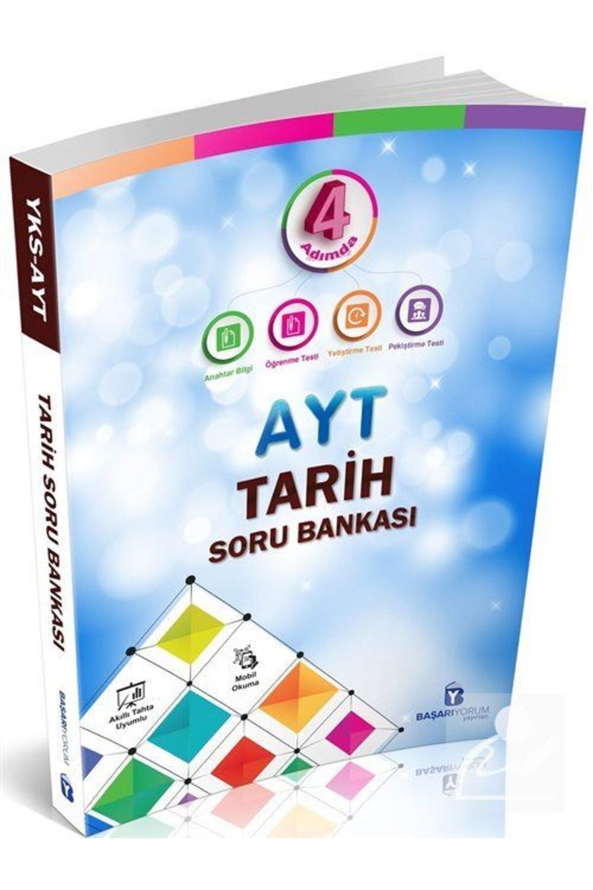 Ayt Tarih Soru Bankası
