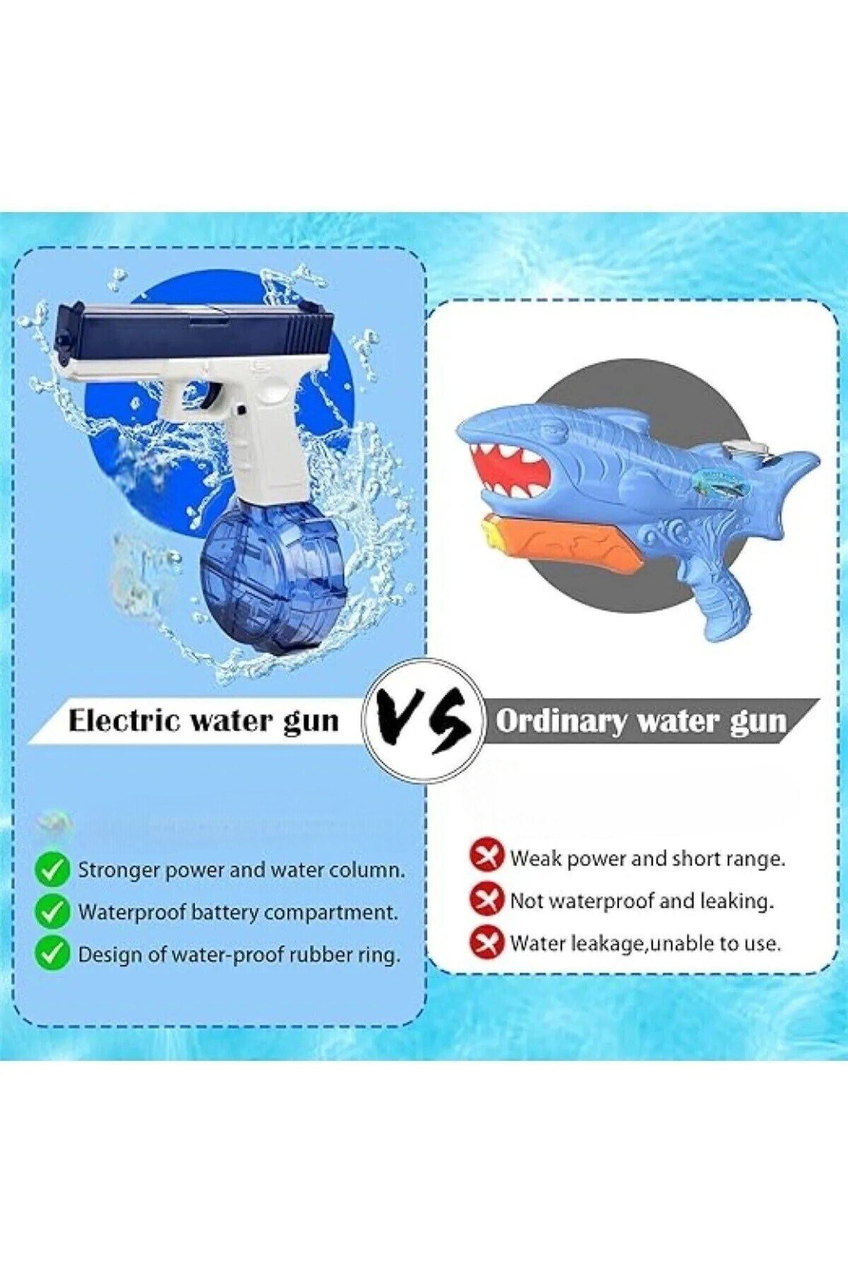 Elektrikli Otomatik Atış Yapan Su Tabancası 10 Metre Menzilli 500 Ml. Depolu 20 Cm.