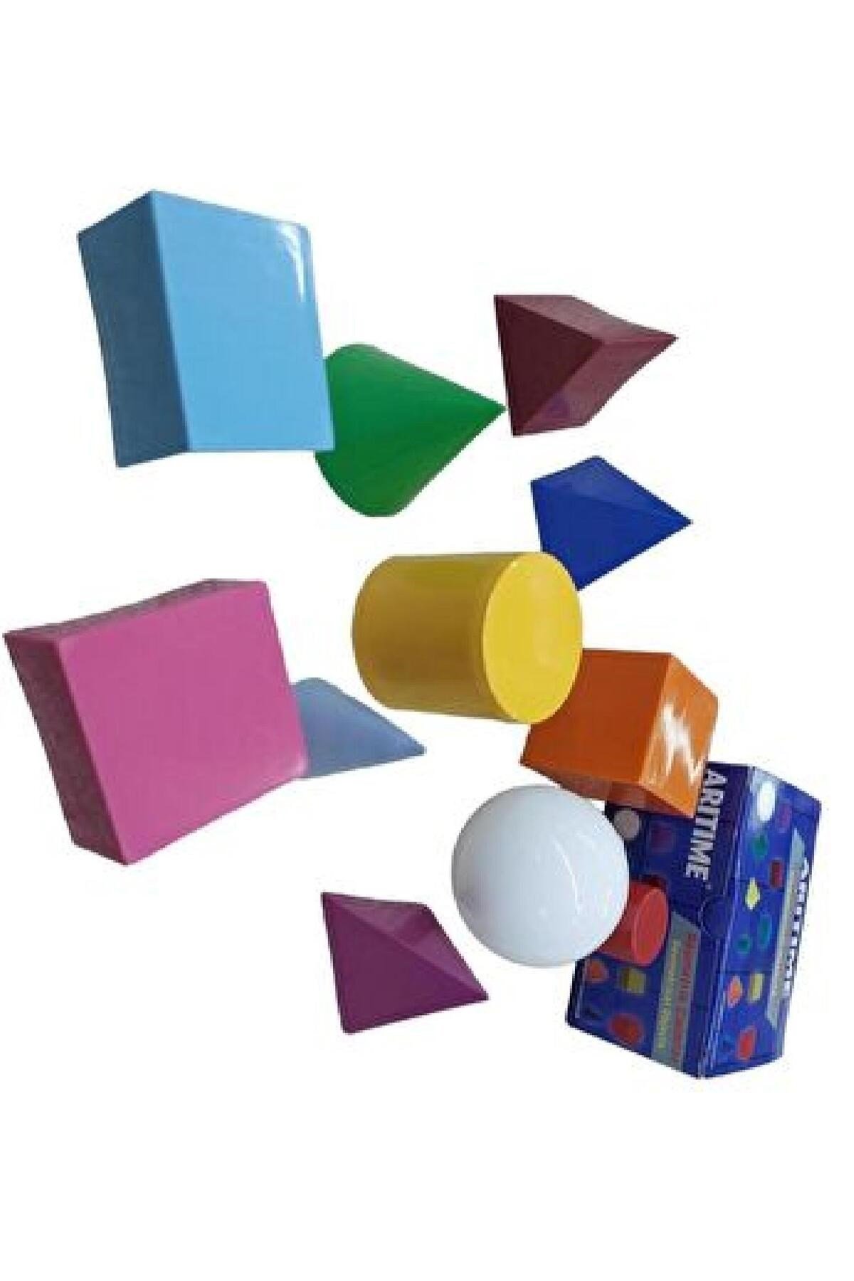 GEOMETRIK CISIMLER