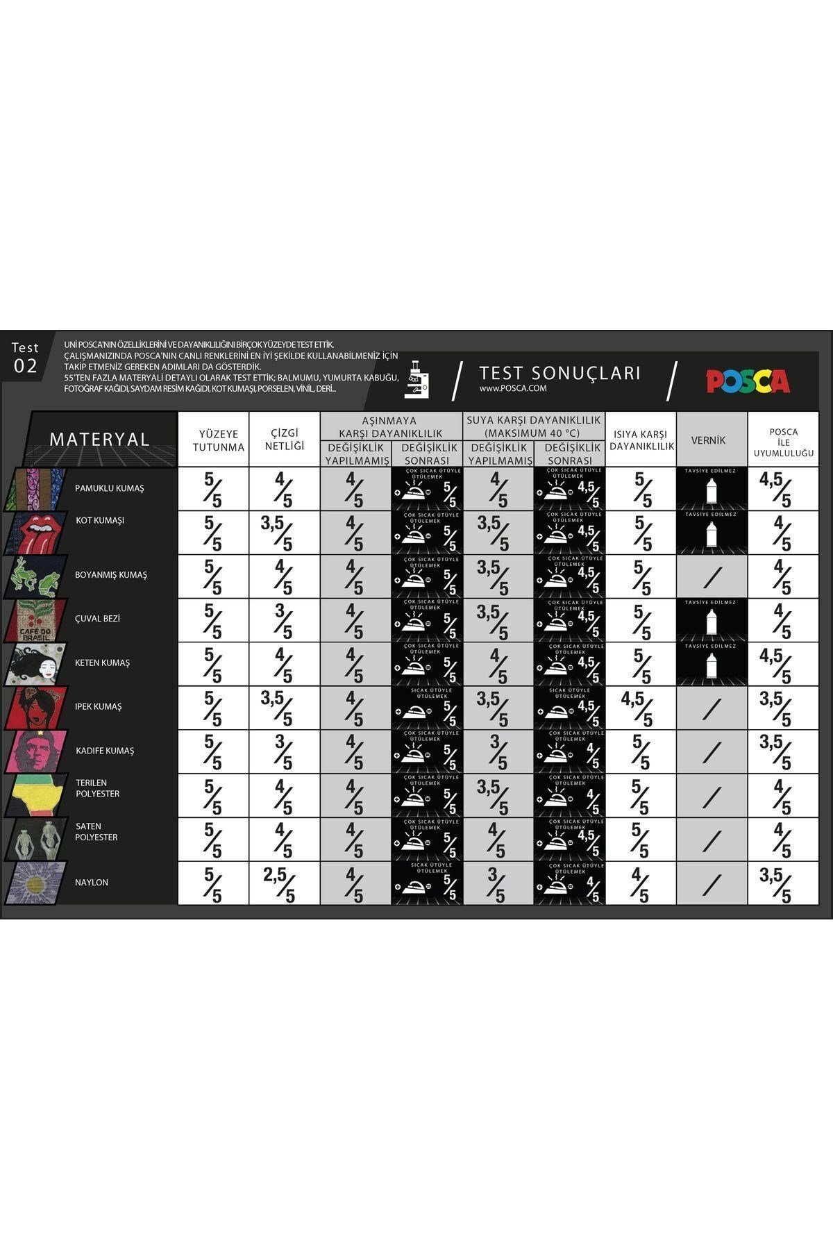 Posca 16'lı Set Marker Pc-5m (1.8-2.5mm) Poska Pc5m Pc - 5m