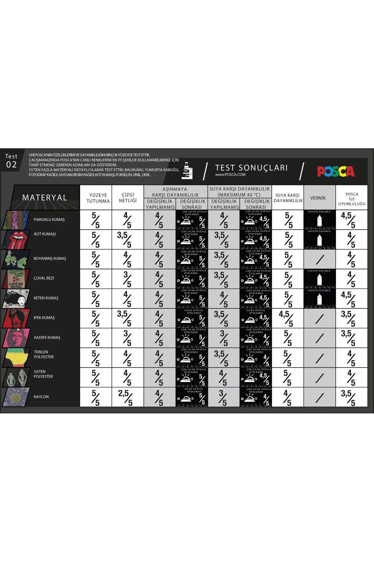 Posca 8'li Soft Renk Set (EN ÇOK TERCİH EDİLEN 8 SOFT RENK) Pc-3m (0.9-1.3mm) Poska Pc3m Pc - 3m