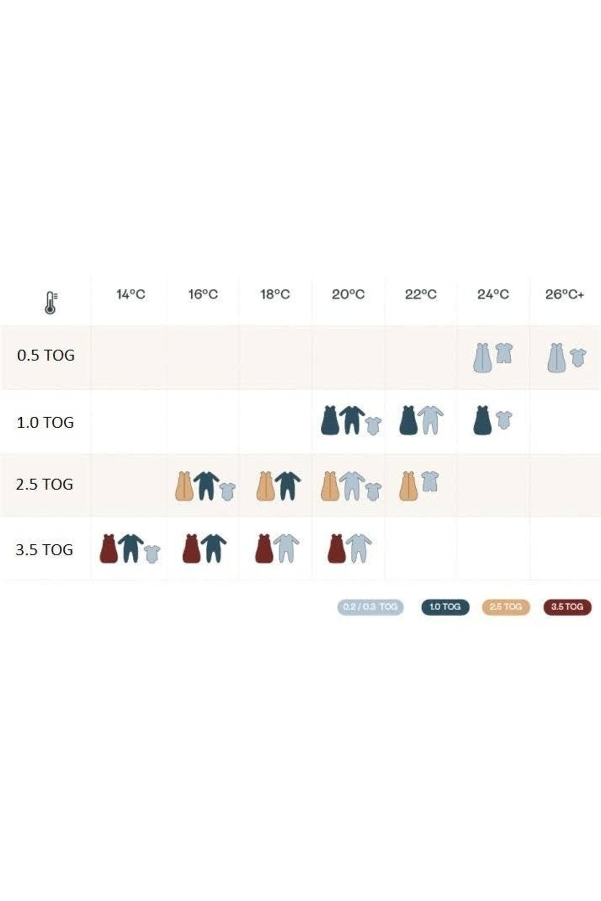 Yeni Şalvar Model %100 Organik Pamuk Penye 0,5 Tog Antialerjik Yıldız Desenli Elyafsız Uyku Tulumu