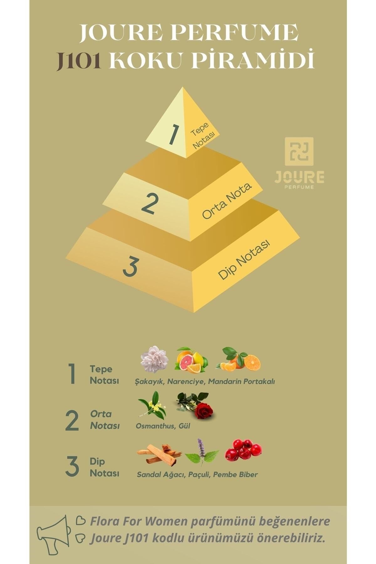 Joure J101 - Cıtrus Ferah Çiçeksi Kokulu 50ml Kalıcı Edp Kadın Parfüm