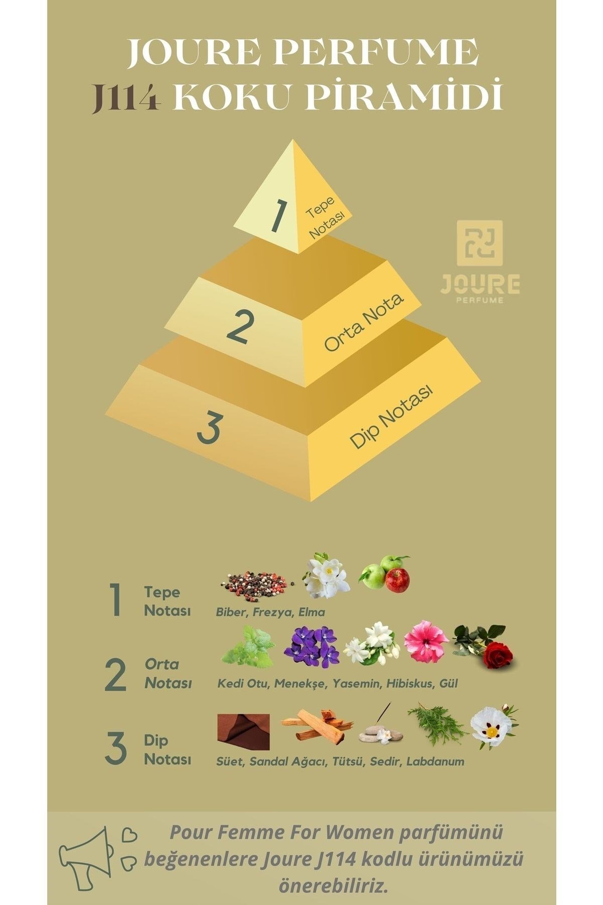 Joure J114 - Taze Baharatlar Floral Pudralı Kokulu 50ml Kalıcı Edp Kadın Parfüm