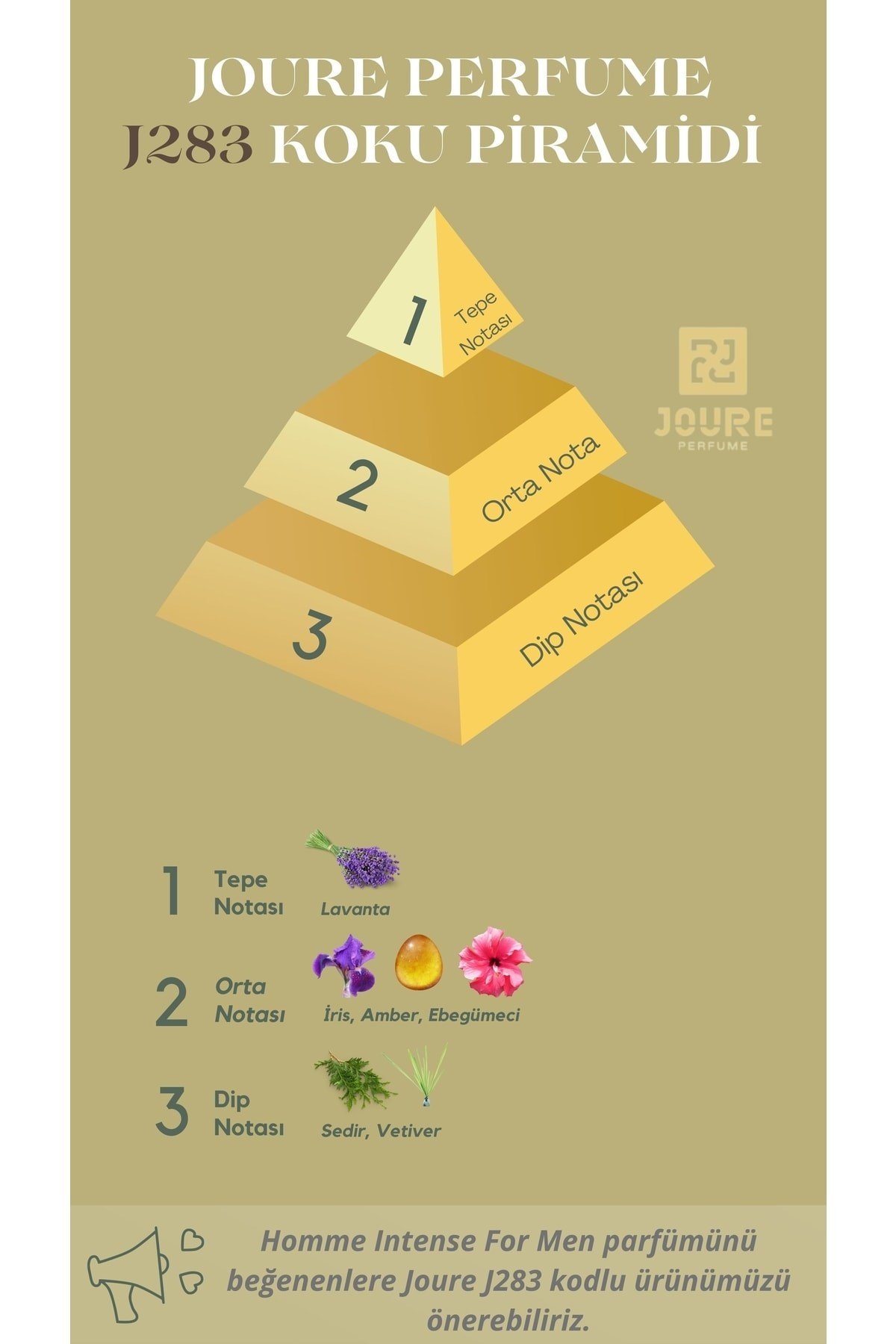 Joure J283 - Odunsu Pudralı Kokulu 50ml Kalıcı Edp Erkek Parfüm