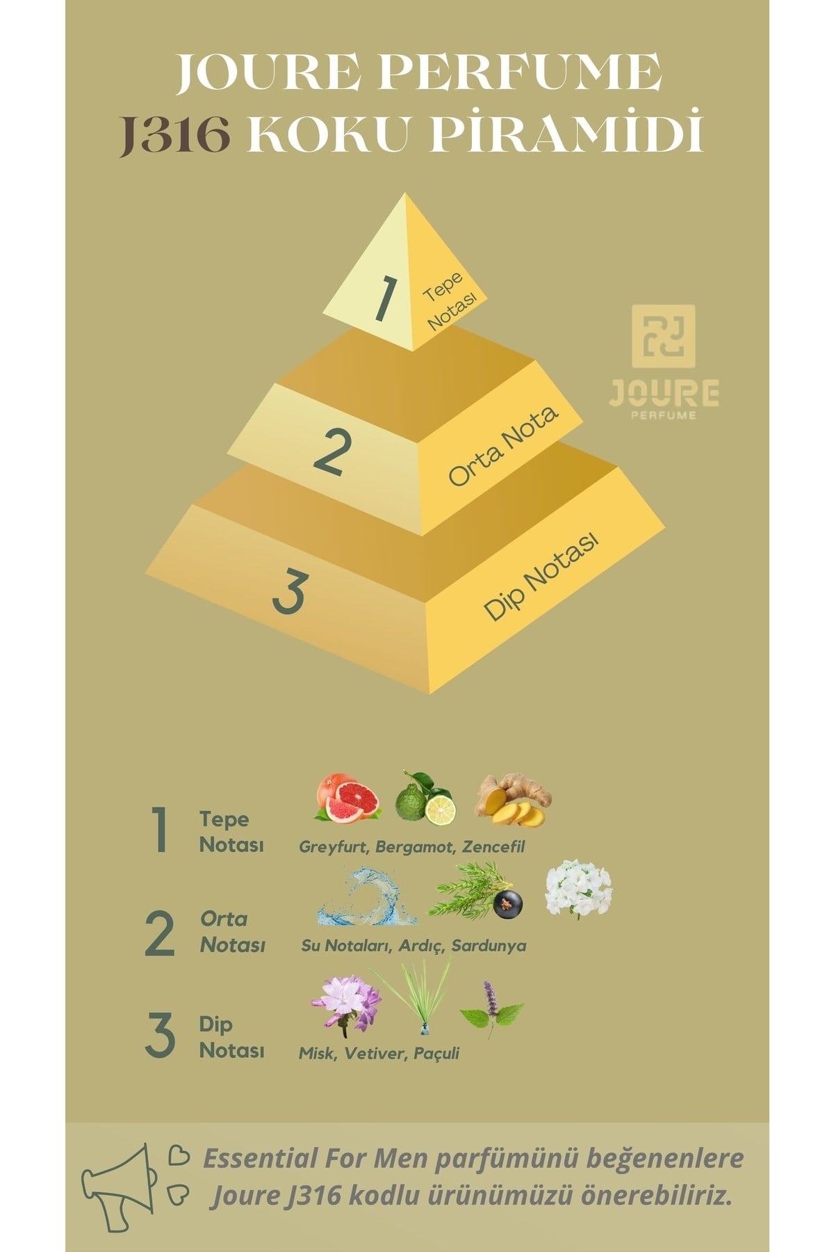 Joure J316 - Taze Baharatlar Ferah Bergamot Kokulu 50ml Kalıcı Edp Erkek Parfüm