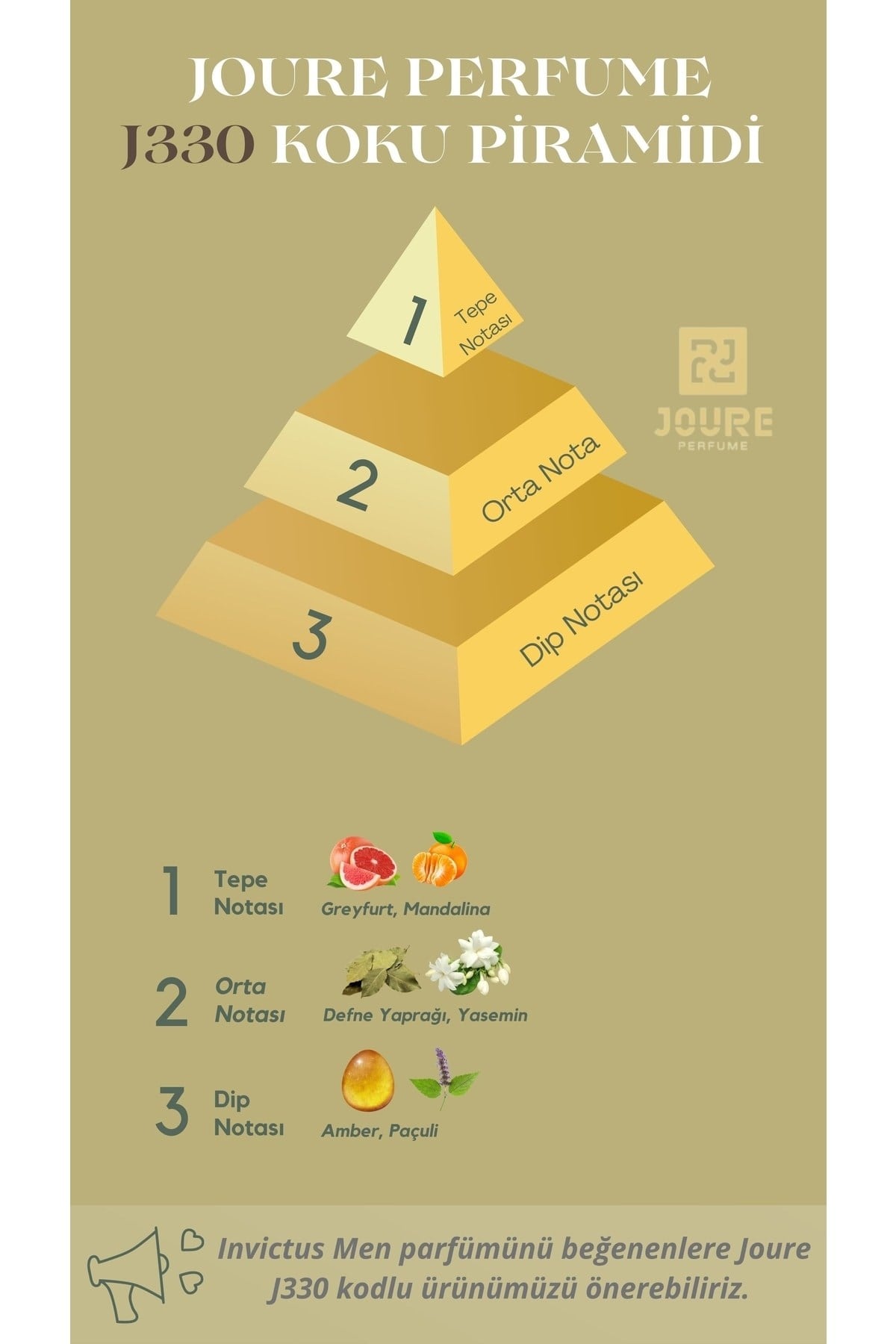 Joure J330 - Fresh Cıtrus Sucul Notalar Kokulu 50ml Kalıcı Edp Erkek Parfüm