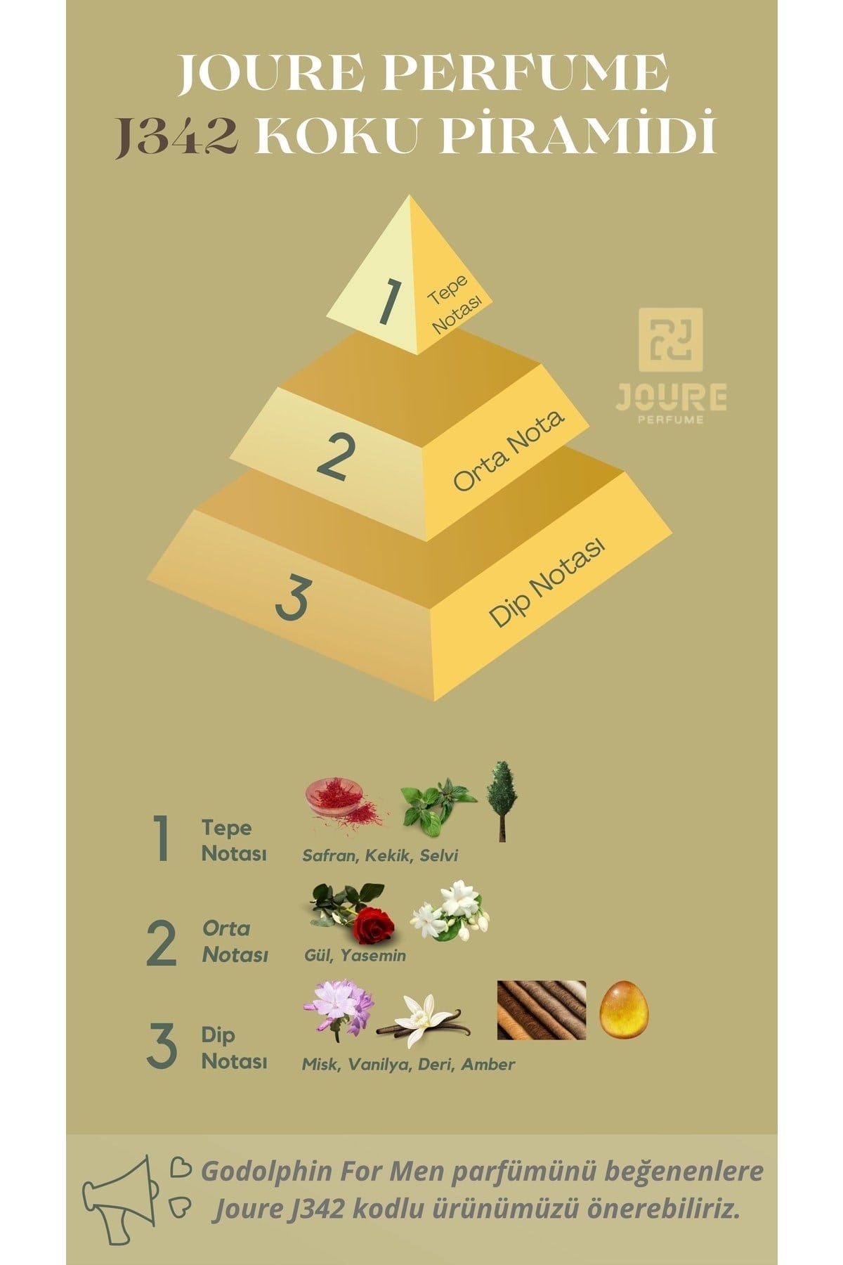 Joure J342 - Meyveli Odunsu Deri Amber Safran Kokulu 50ml Kalıcı Edp Erkek Parfüm
