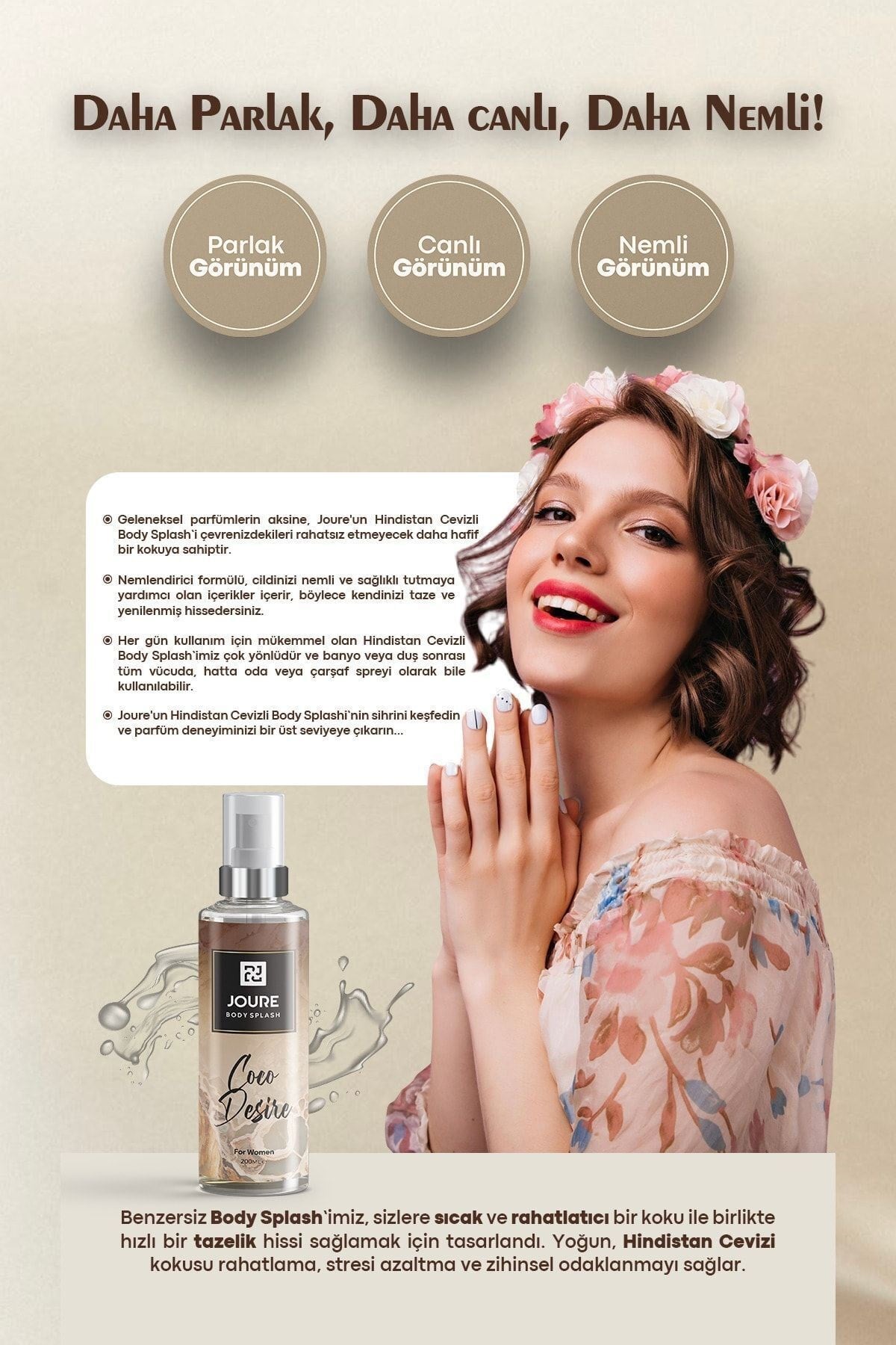 Kalıcı Coco Desire Kokusu Ve Nemlendirme Etkili Kadın Vücut Spreyi 200 ml