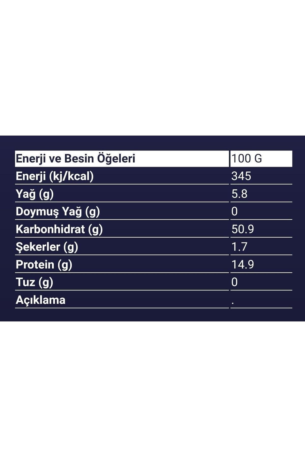 Amaranth 500g, Amarant 500g
