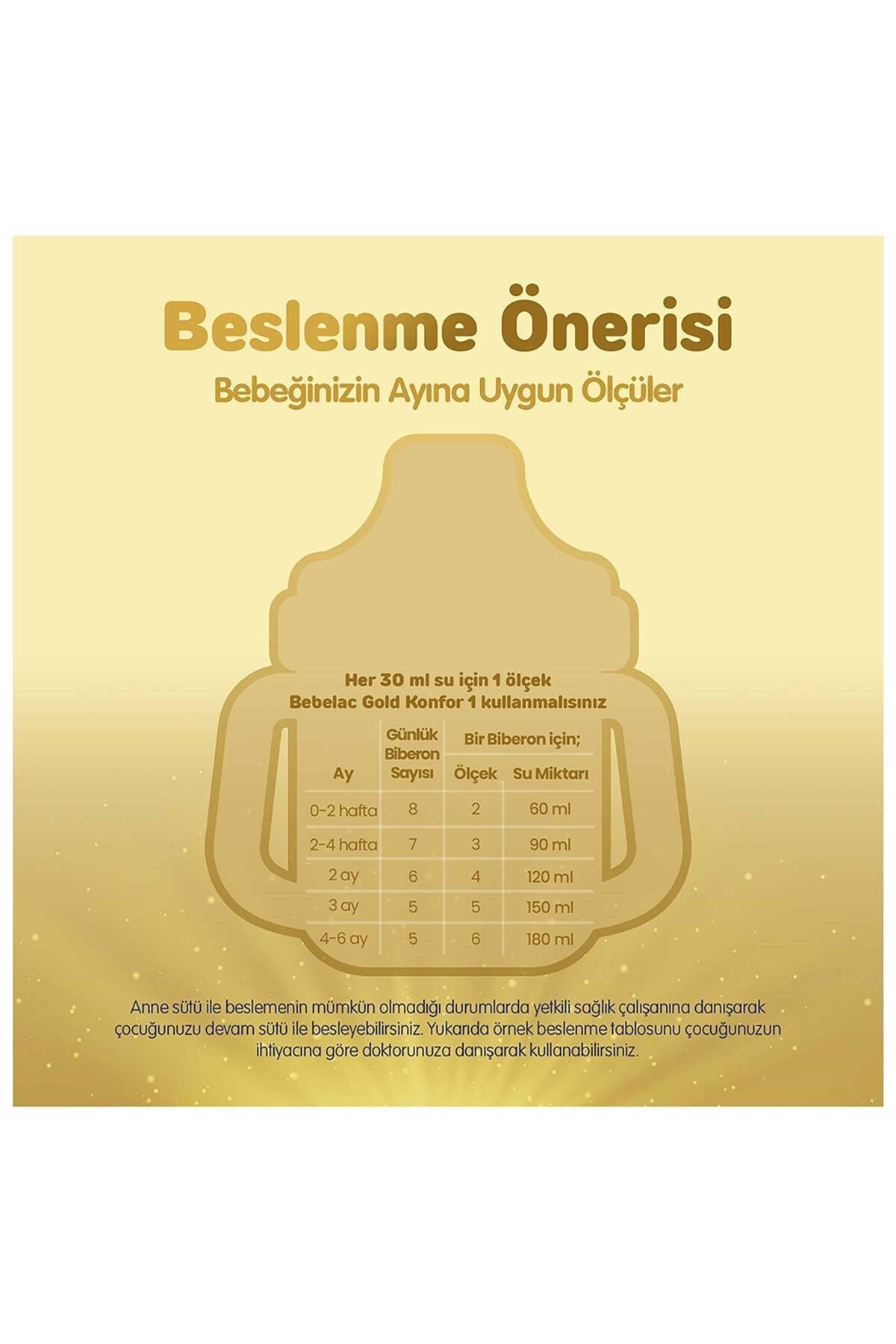 Gold Konfor 1 Bebek Sütü 0-6 Ay 800 Gr x 3 Adet 2400 Gr
