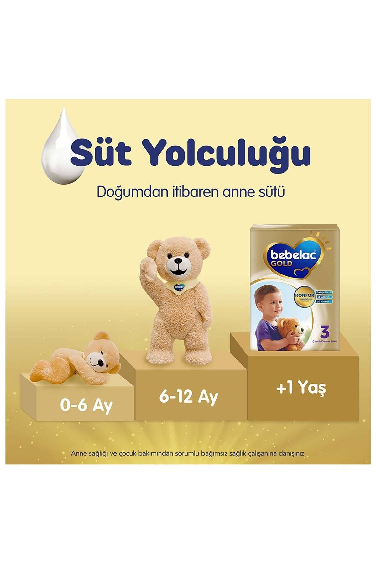 Gold Konfor 1 Bebek Sütü 0-6 Ay 800 Gr