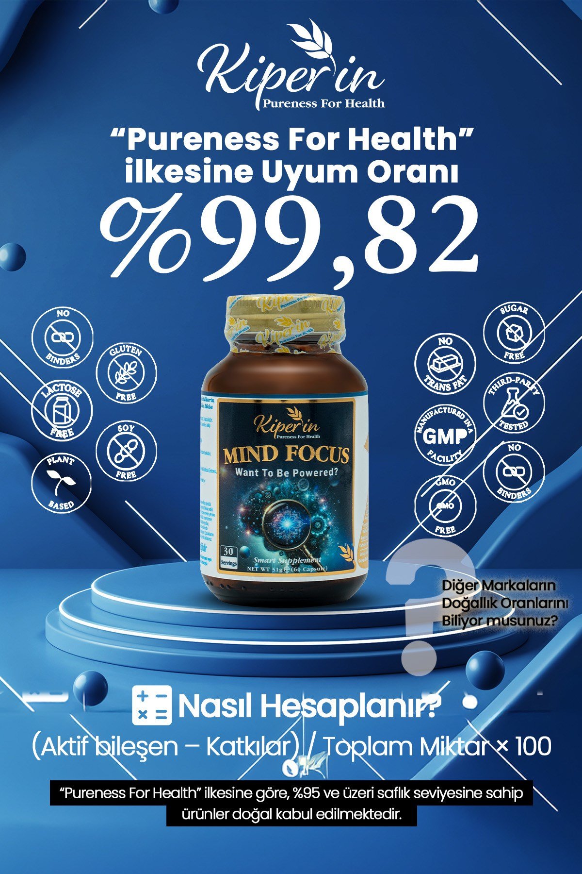 Mind Focus Aslan Yelesi Mantarı, Sitikolin, Rhodiola, L-Theanin .. (1440mg) | Akıllı Gıda Takviyesi