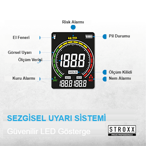STROXX Nem Ölçer — 40 mm derinlik, hassasiyet ±2,5%