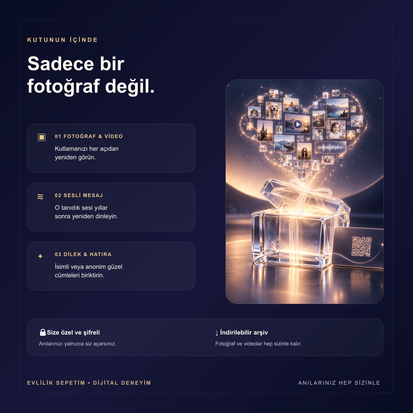 Dijital Anı Kutusu – Fotoğraf, Video ve Sesli Mesaj Albümü