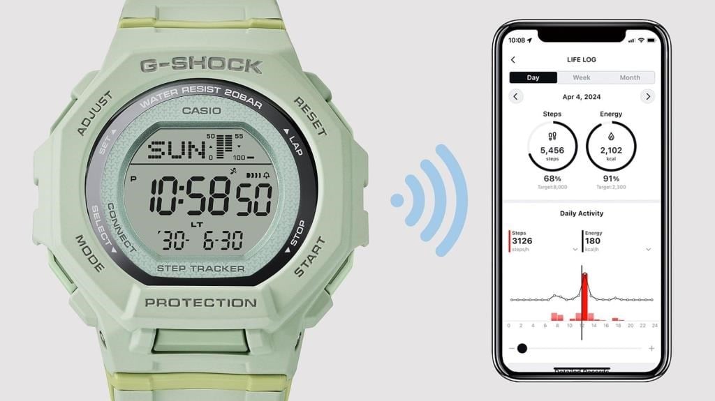 Casio G-Shock Kol Saati GMD-B300-3DR