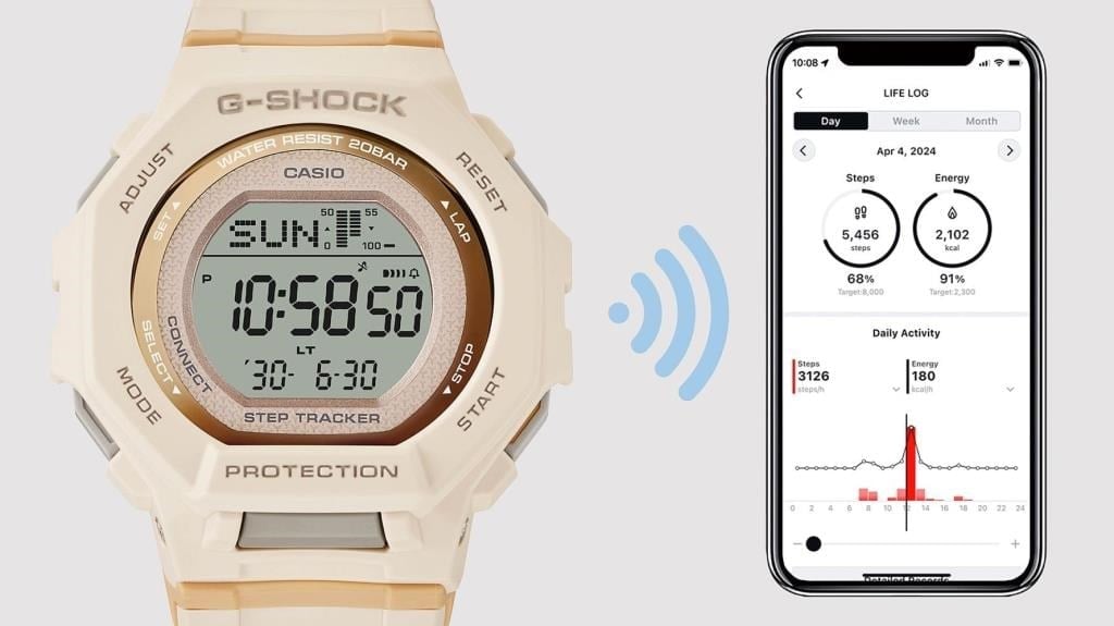 Casio G-Shock Kol Saati GMD-B300-4DR