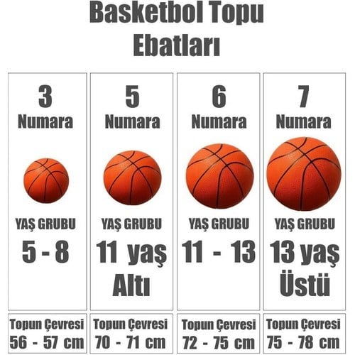 Nike N1004498-814 Everyday Playground 5 No Basketbol Topu Turuncu 7 Numara