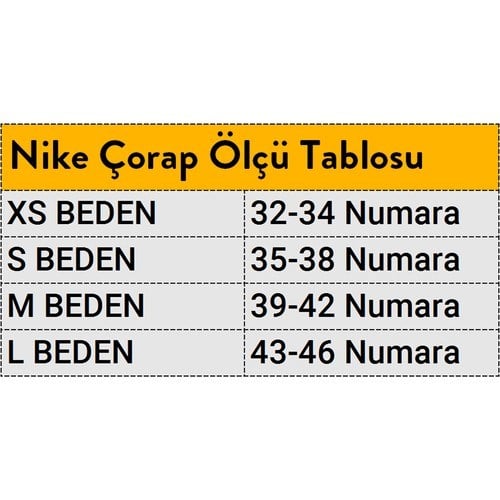 Nike SX6843-100 Performance Cushioned No-Show 3 Lü Çorap Seti