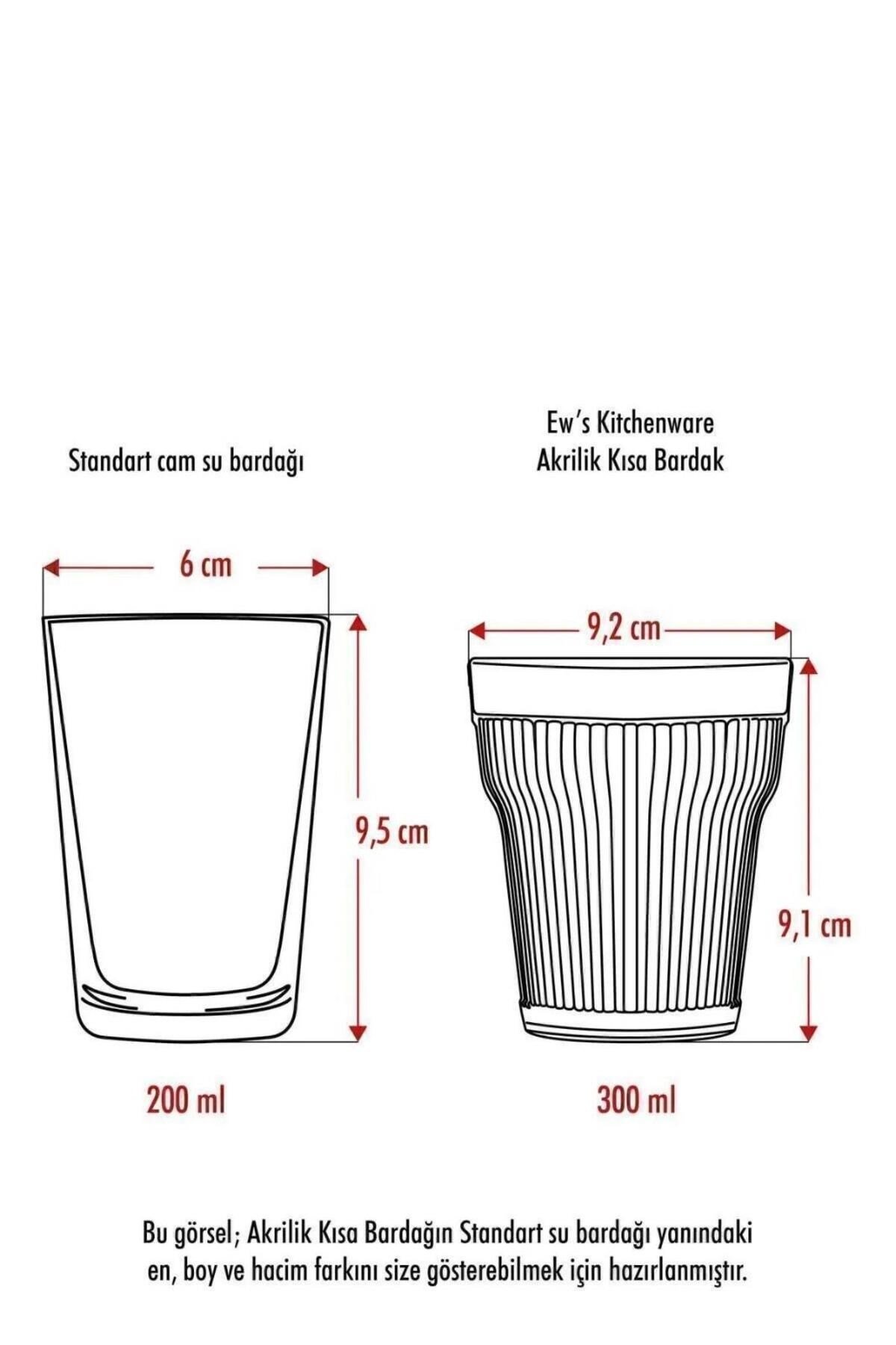 Akrilik Lacivert 6'lı Kısa Bardak & Su Meşrubat Kahve Yanı Bardağı 300 ml ( Cam Değildir )