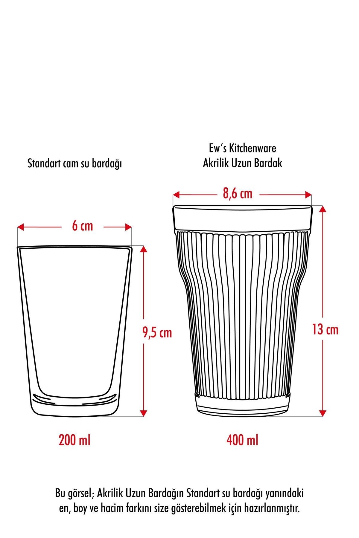 Akrilik Mürdüm Tekli Uzun Bardak & Su Meşrubat Bardağı 400 ml ( Cam Değildir )